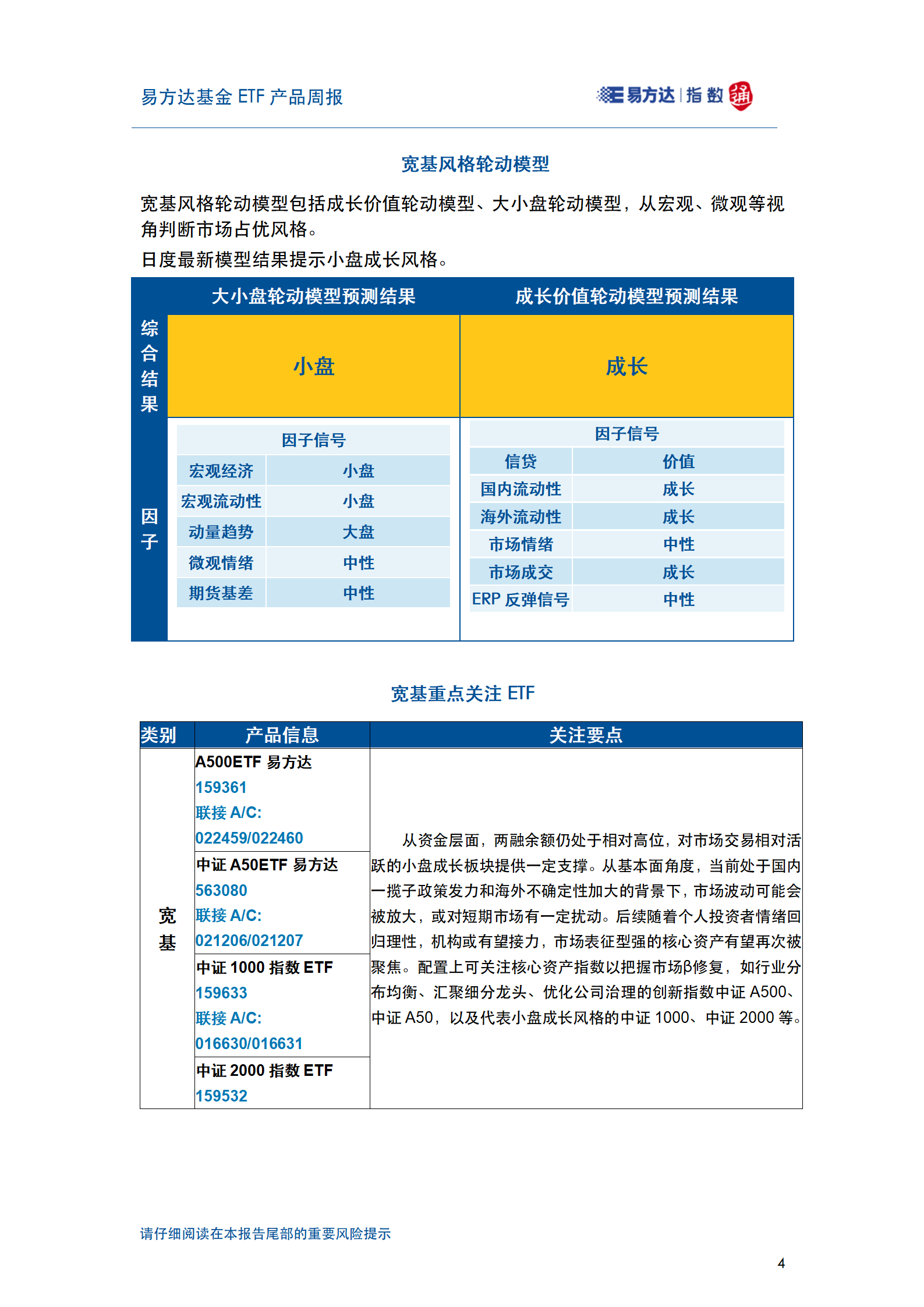 20241215_易方达基金ETF产品周报_05