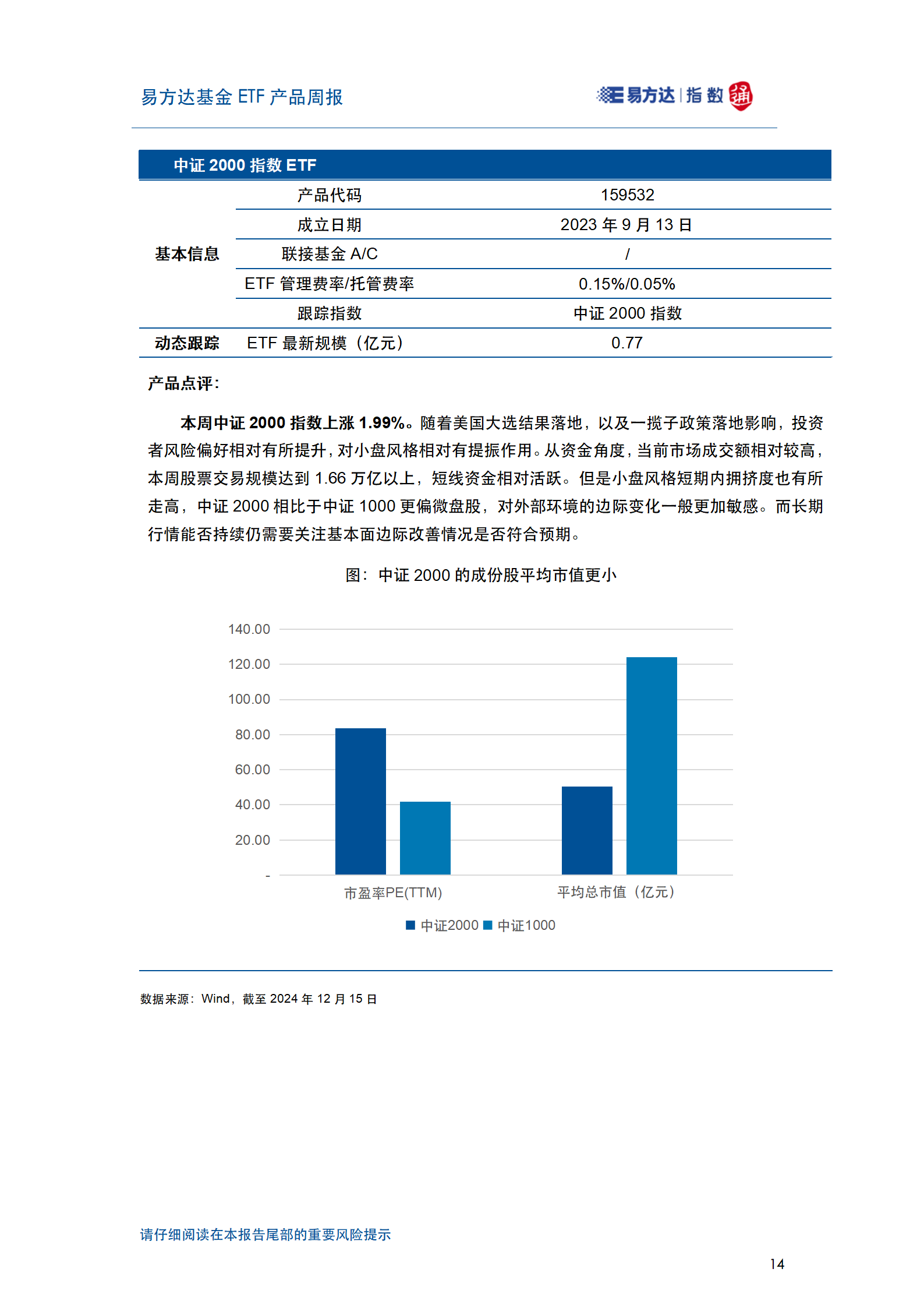 20241215_易方达基金ETF产品周报_15