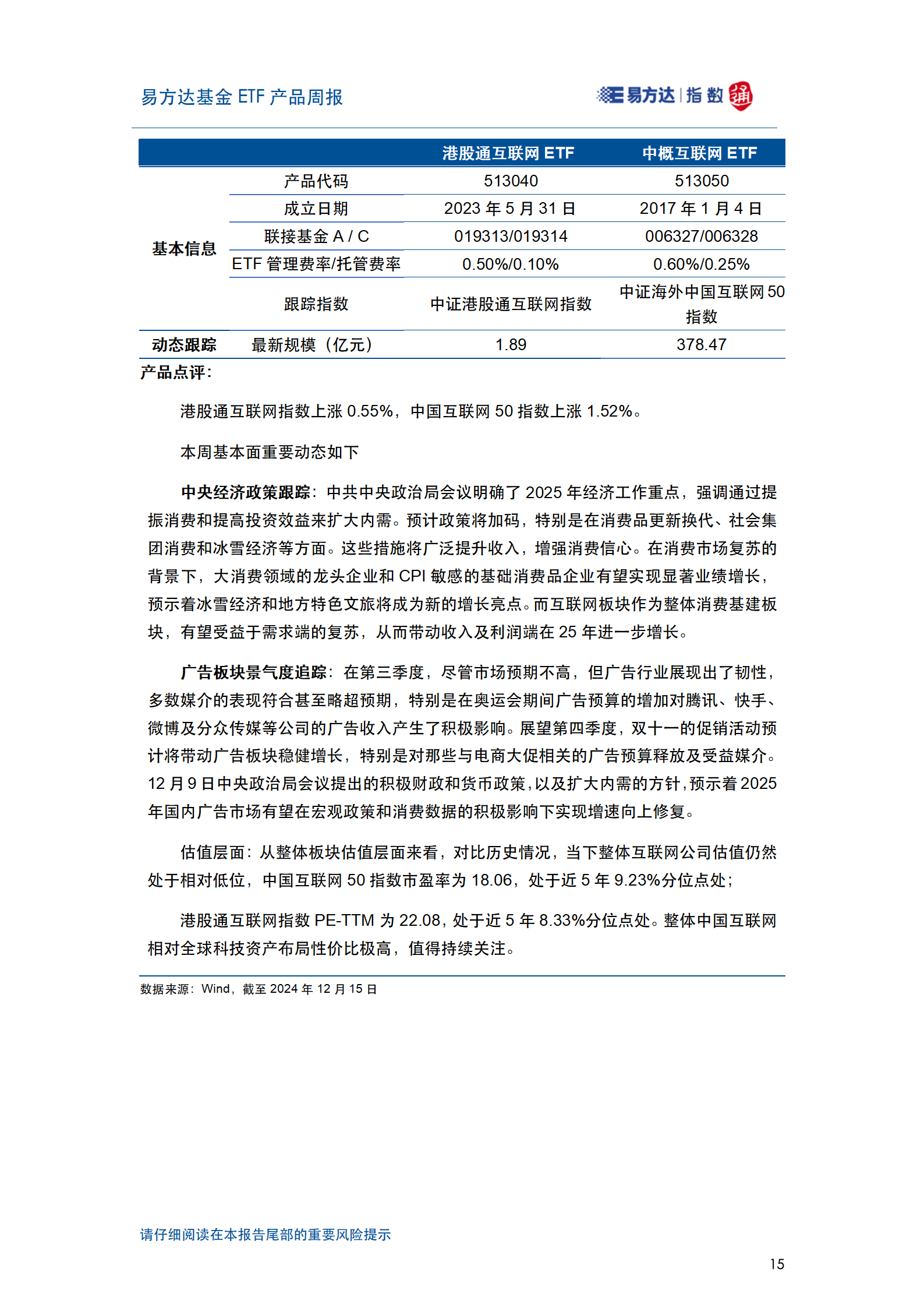20241215_易方达基金ETF产品周报_16