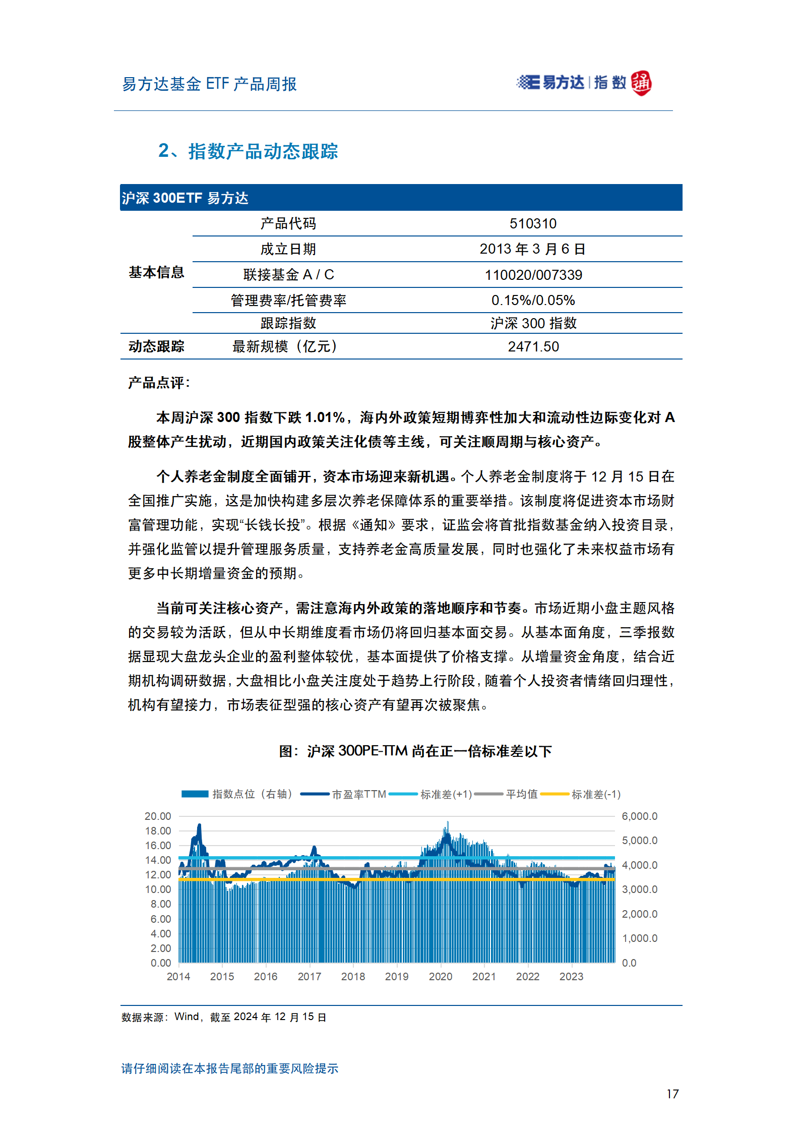 20241215_易方达基金ETF产品周报_18