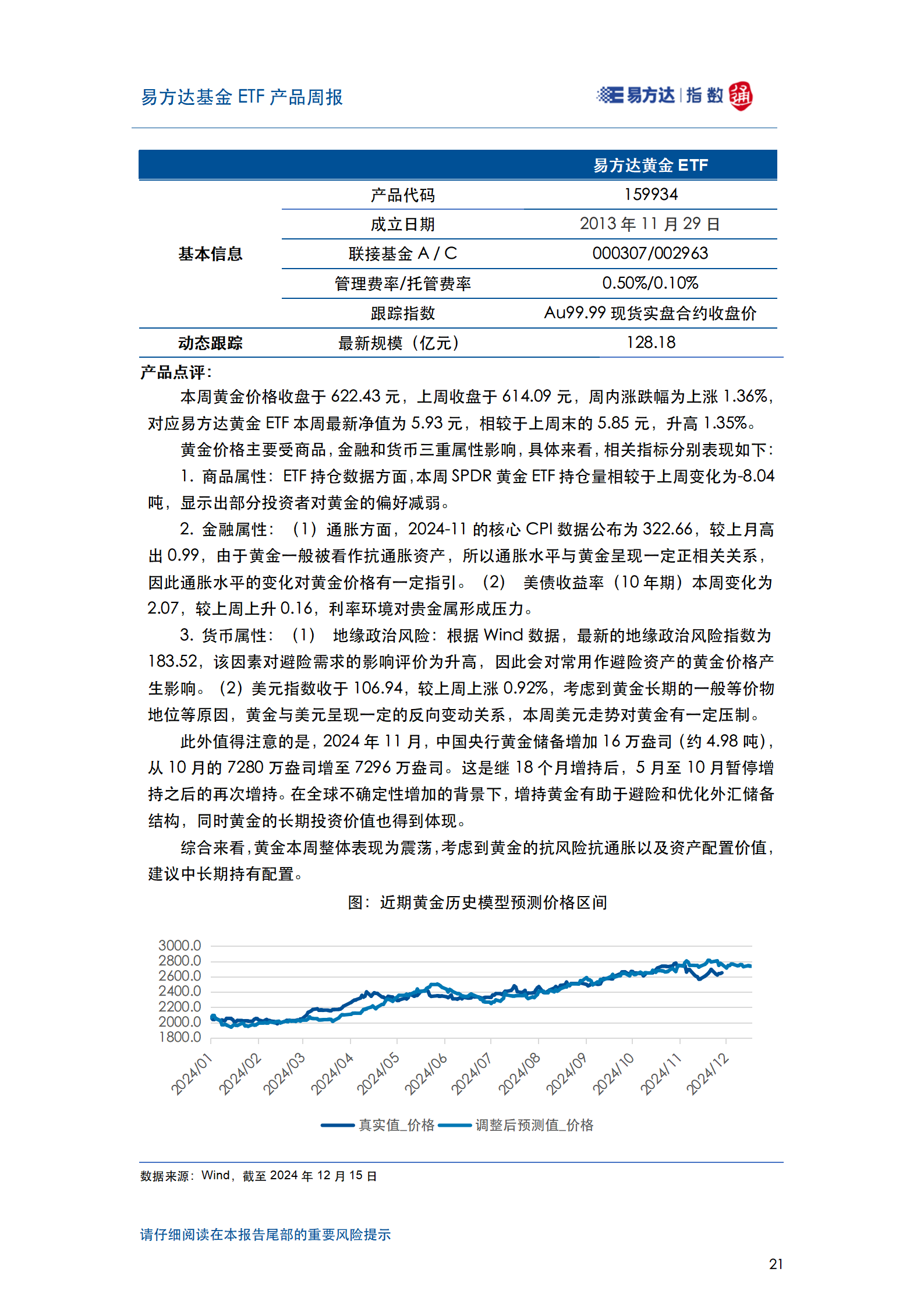 20241215_易方达基金ETF产品周报_22