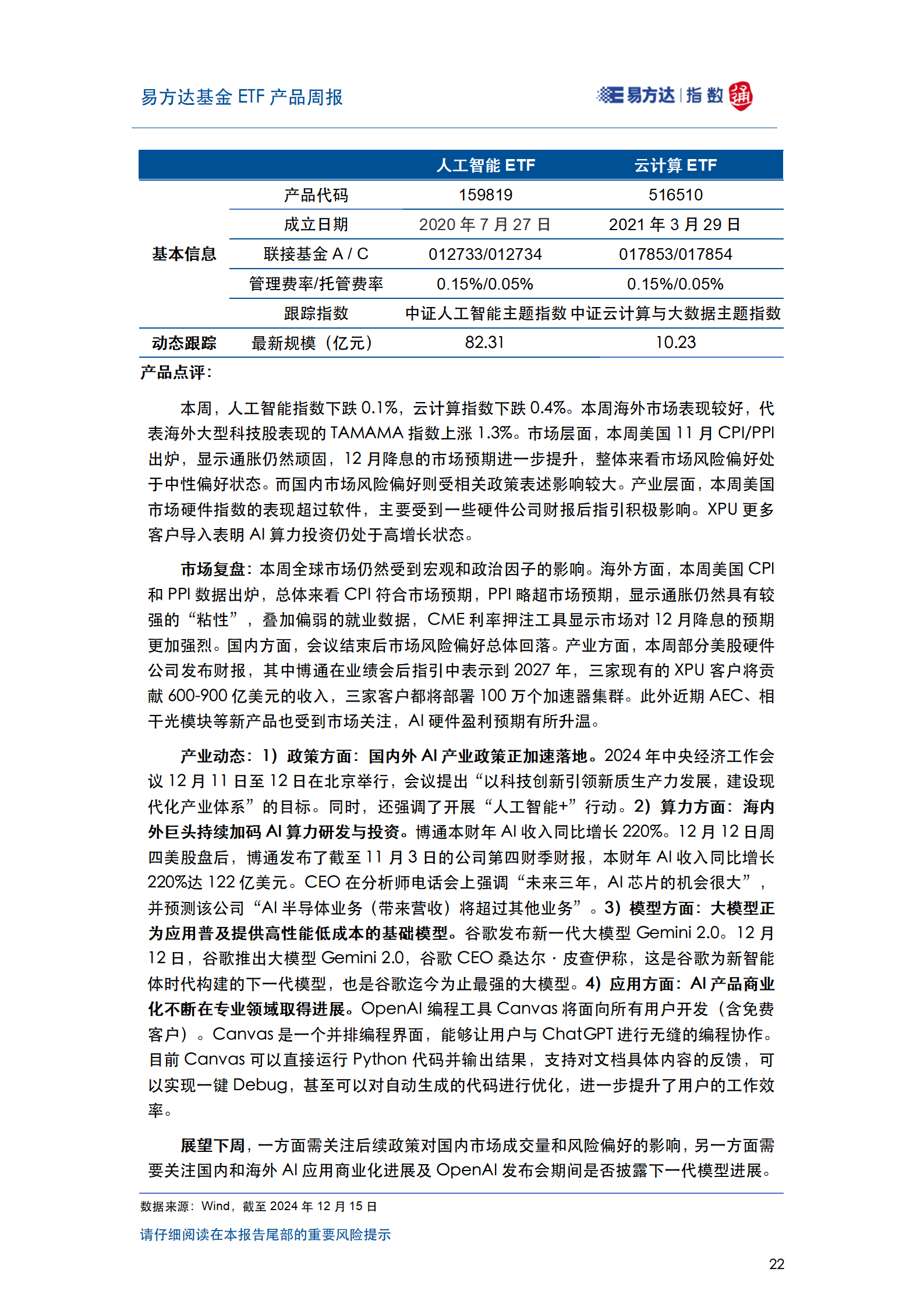 20241215_易方达基金ETF产品周报_23