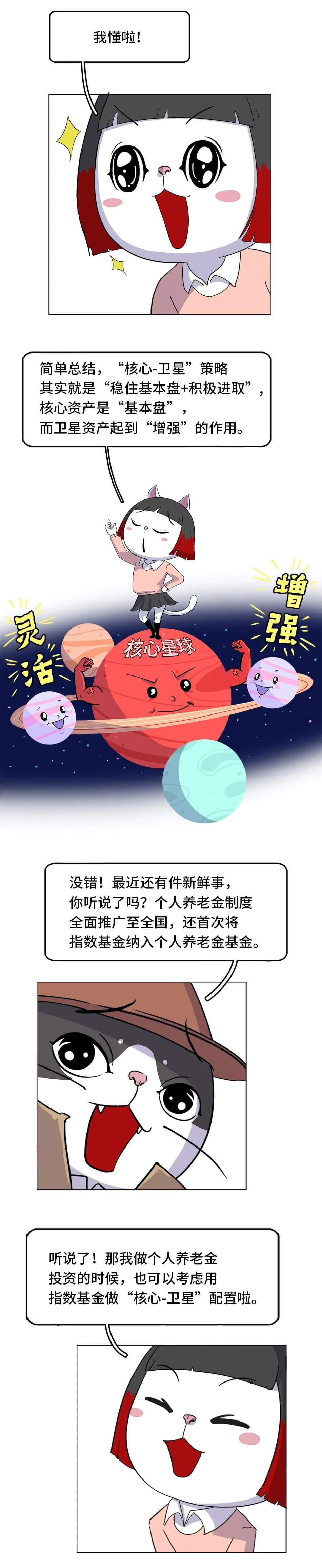 财经大神探1-4