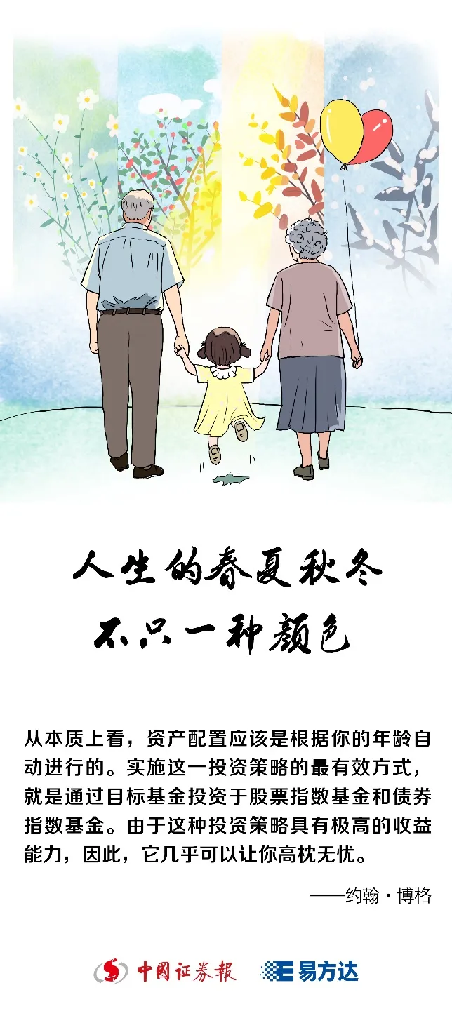 养老投资