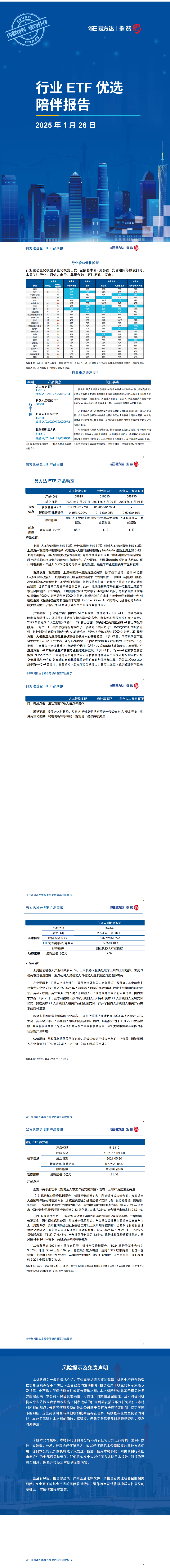 行业ETF优选周度陪伴（2025年1月第四周）