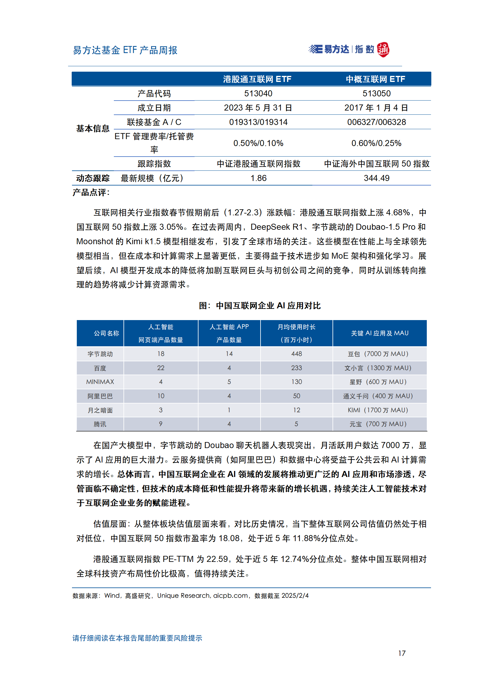 20250204_易方达基金ETF产品周报_18