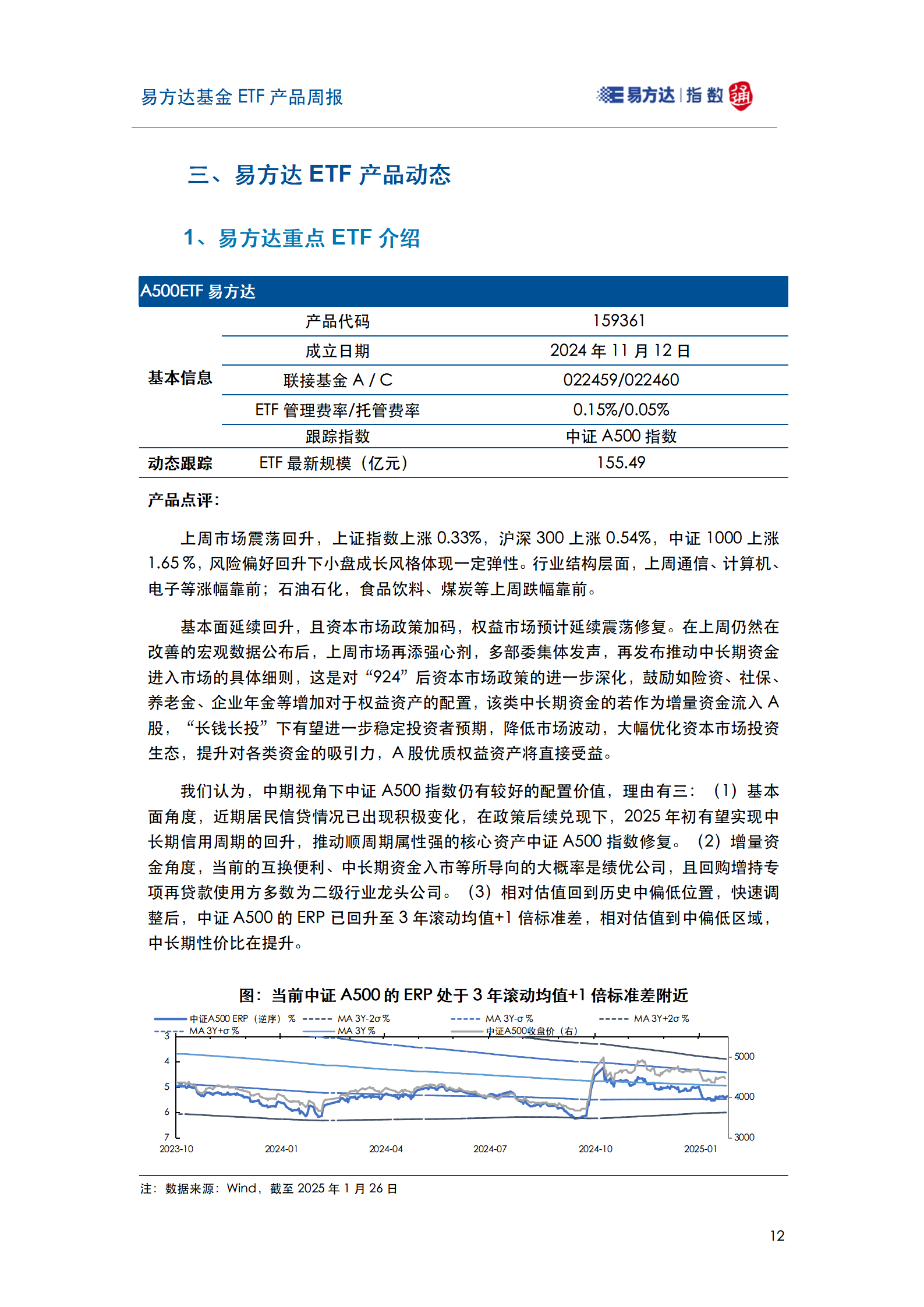 20250126_易方达基金ETF产品周报_13