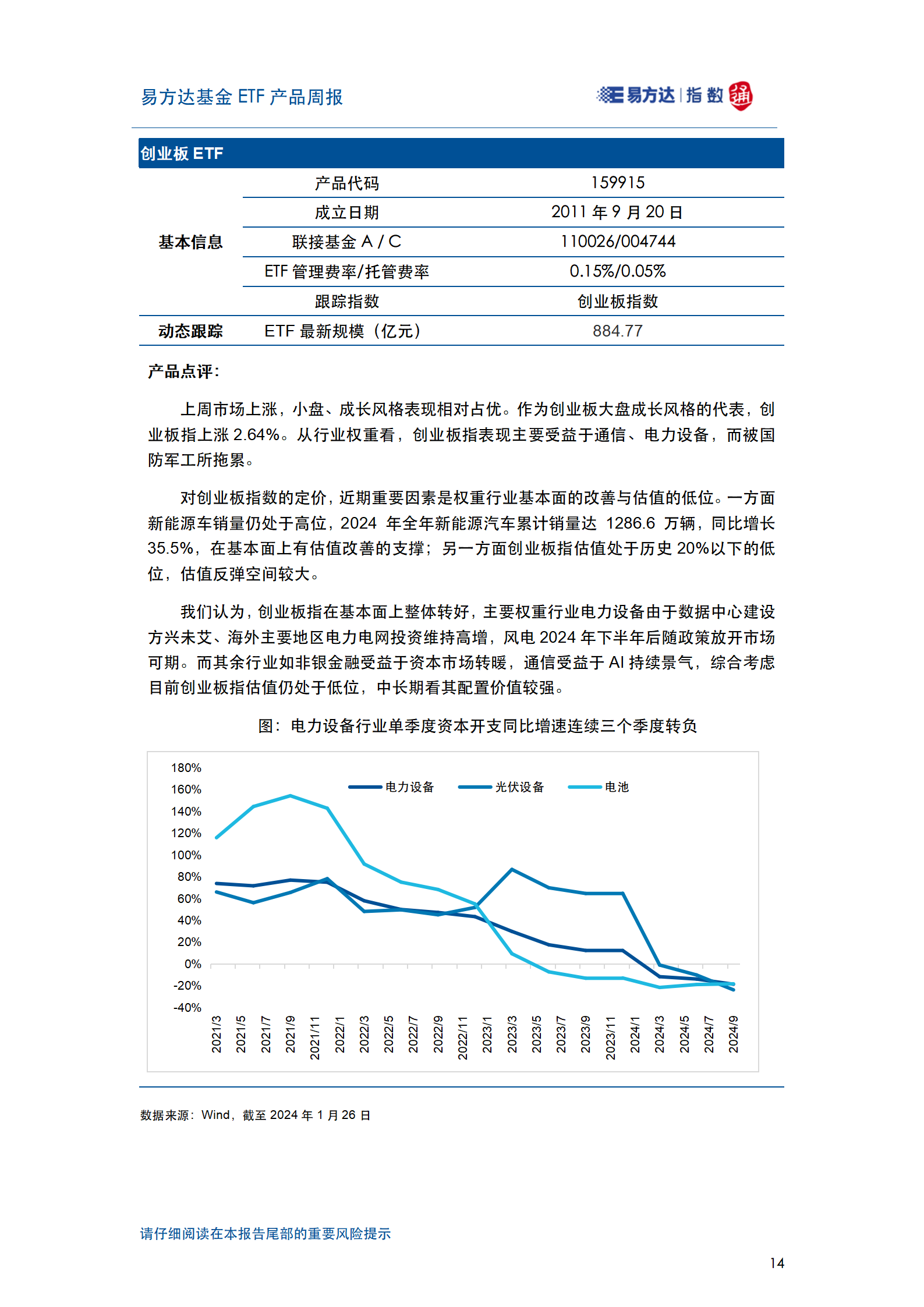 20250126_易方达基金ETF产品周报_15
