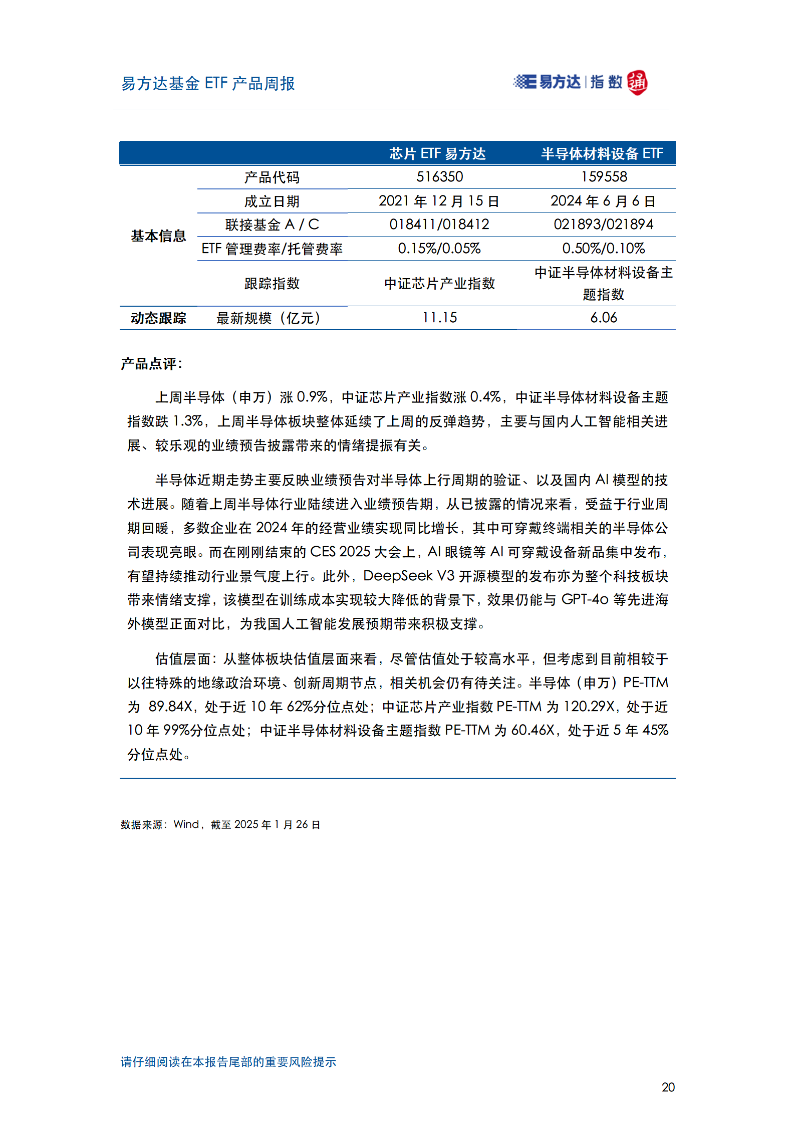 20250126_易方达基金ETF产品周报_21