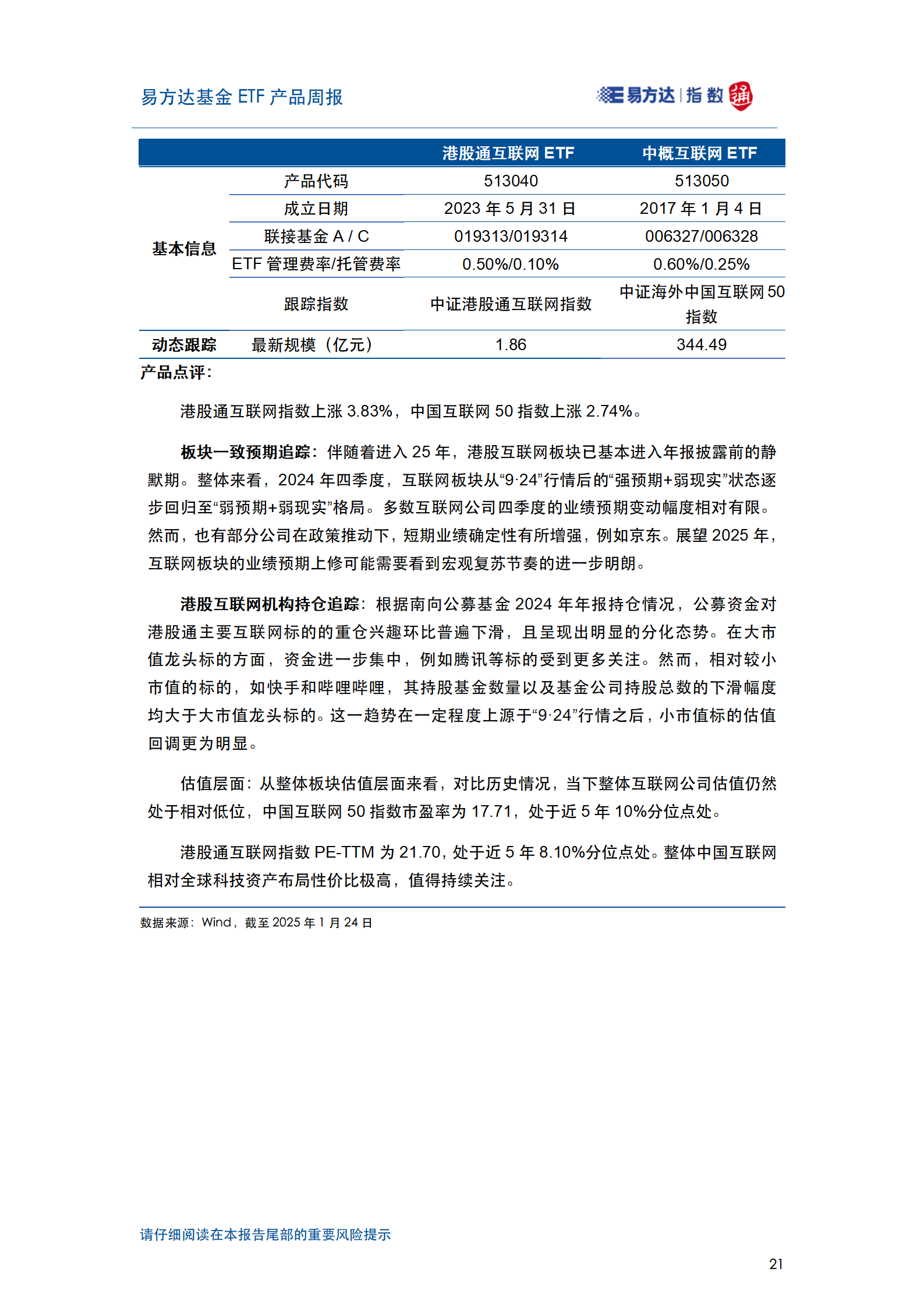 20250126_易方达基金ETF产品周报_22