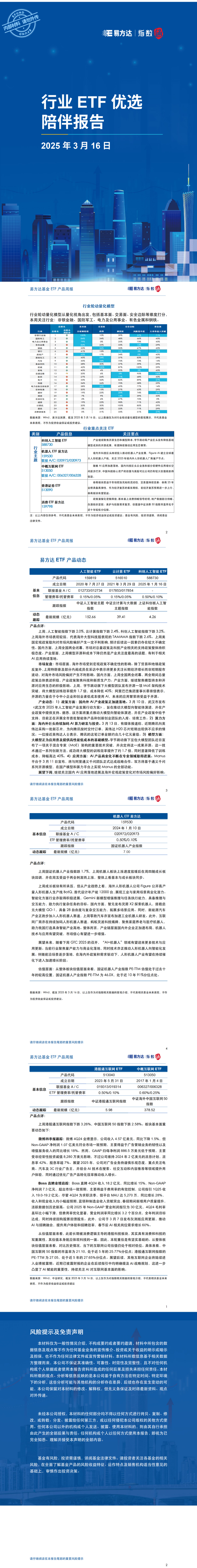 行业ETF优选周度陪伴（2025年3月第三周）