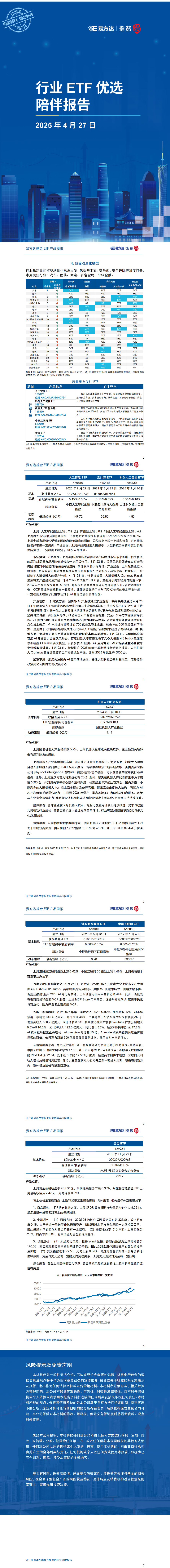 行业ETF优选周度陪伴（2025年4月第四周）
