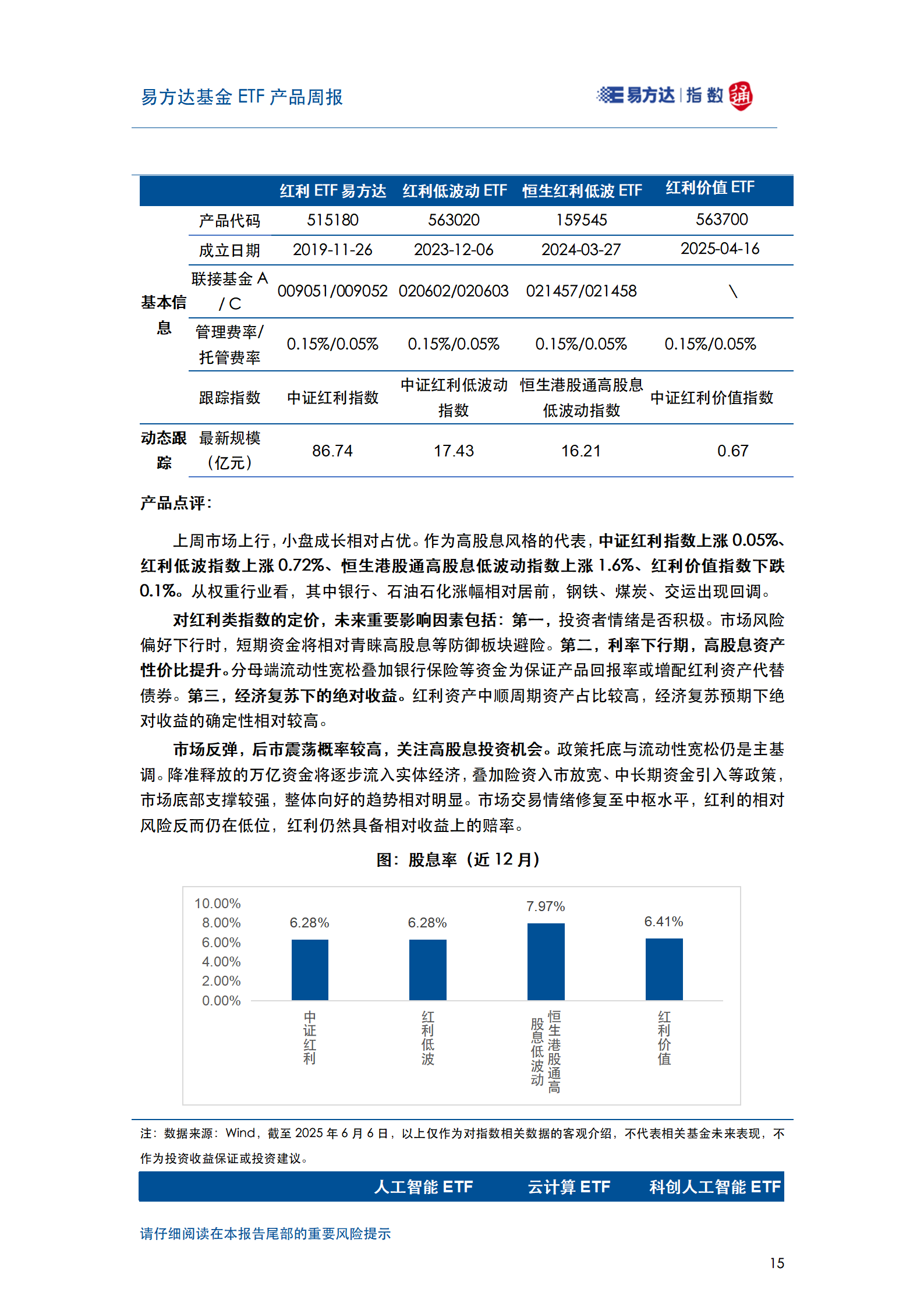 20250608_易方达基金ETF产品周报_16