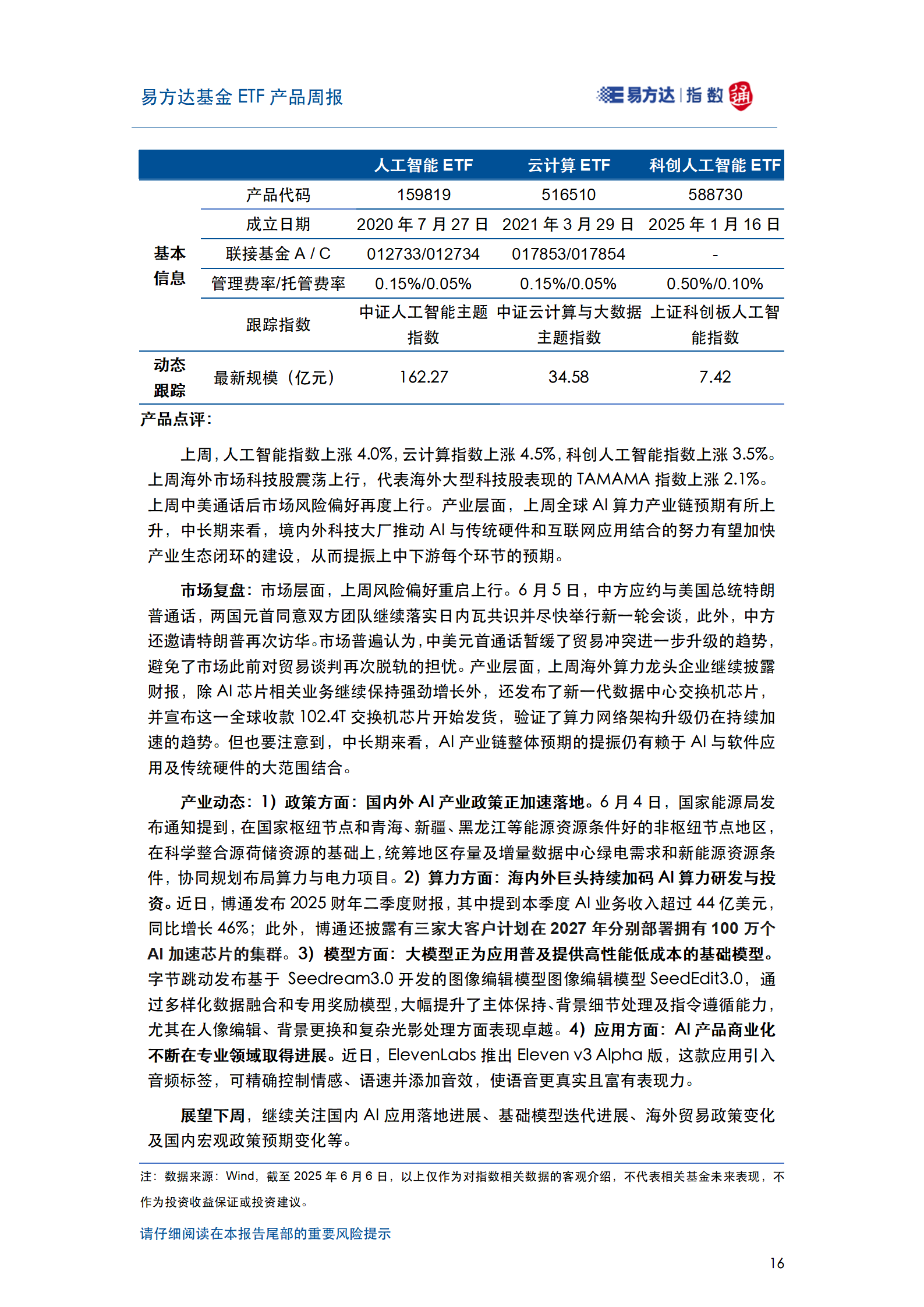 20250608_易方达基金ETF产品周报_17