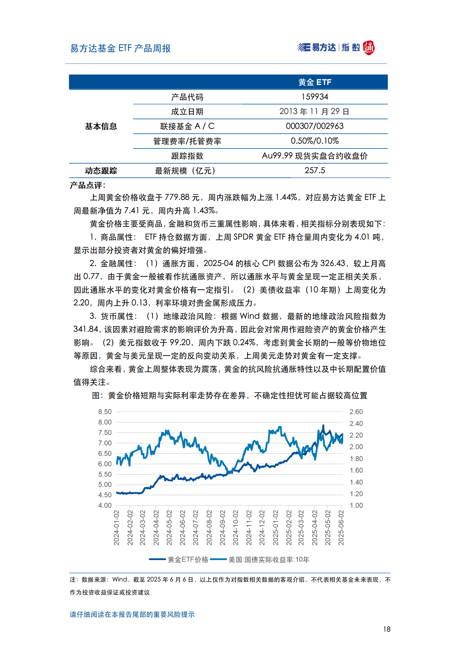 20250608_易方达基金ETF产品周报_19