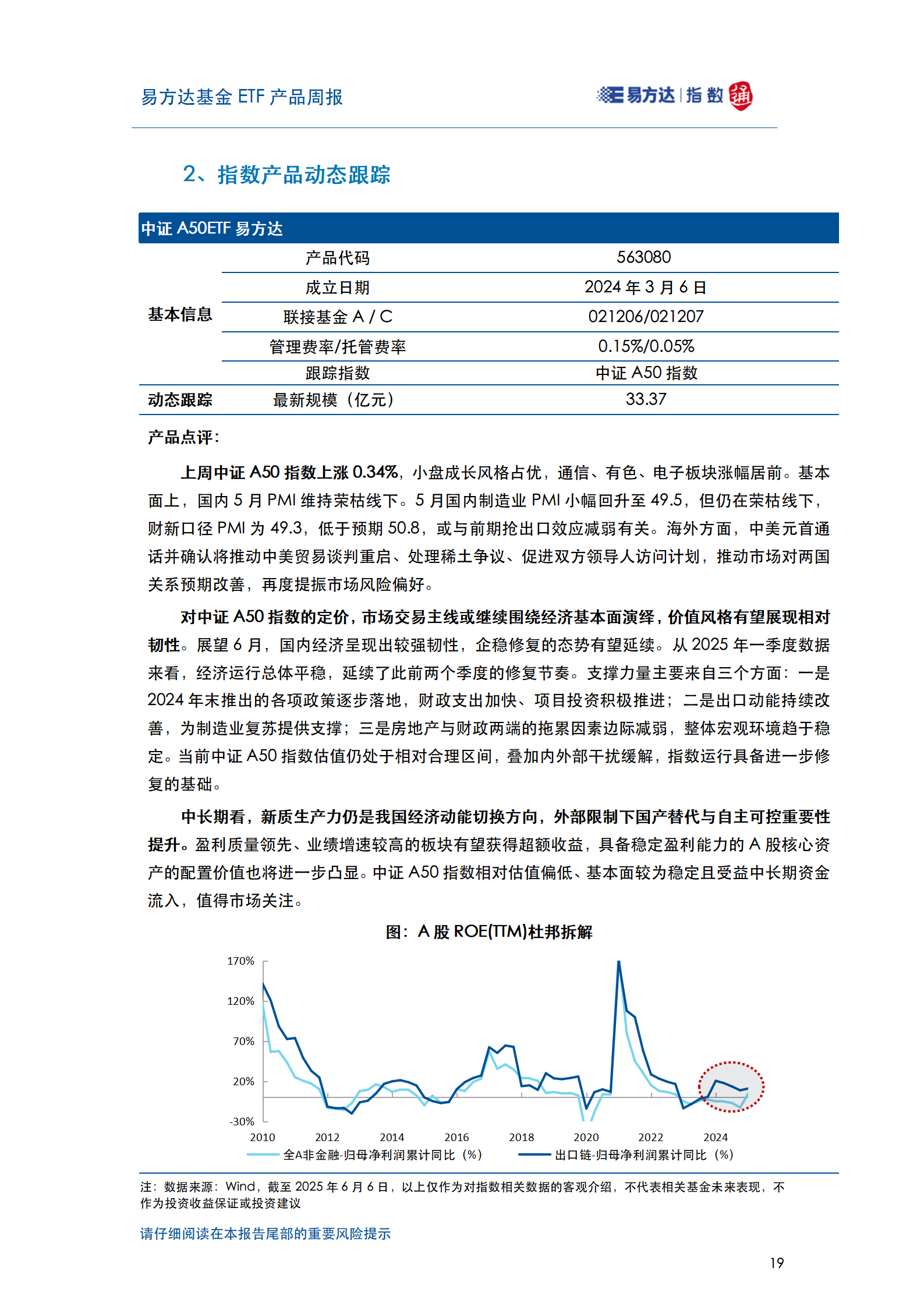 20250608_易方达基金ETF产品周报_20