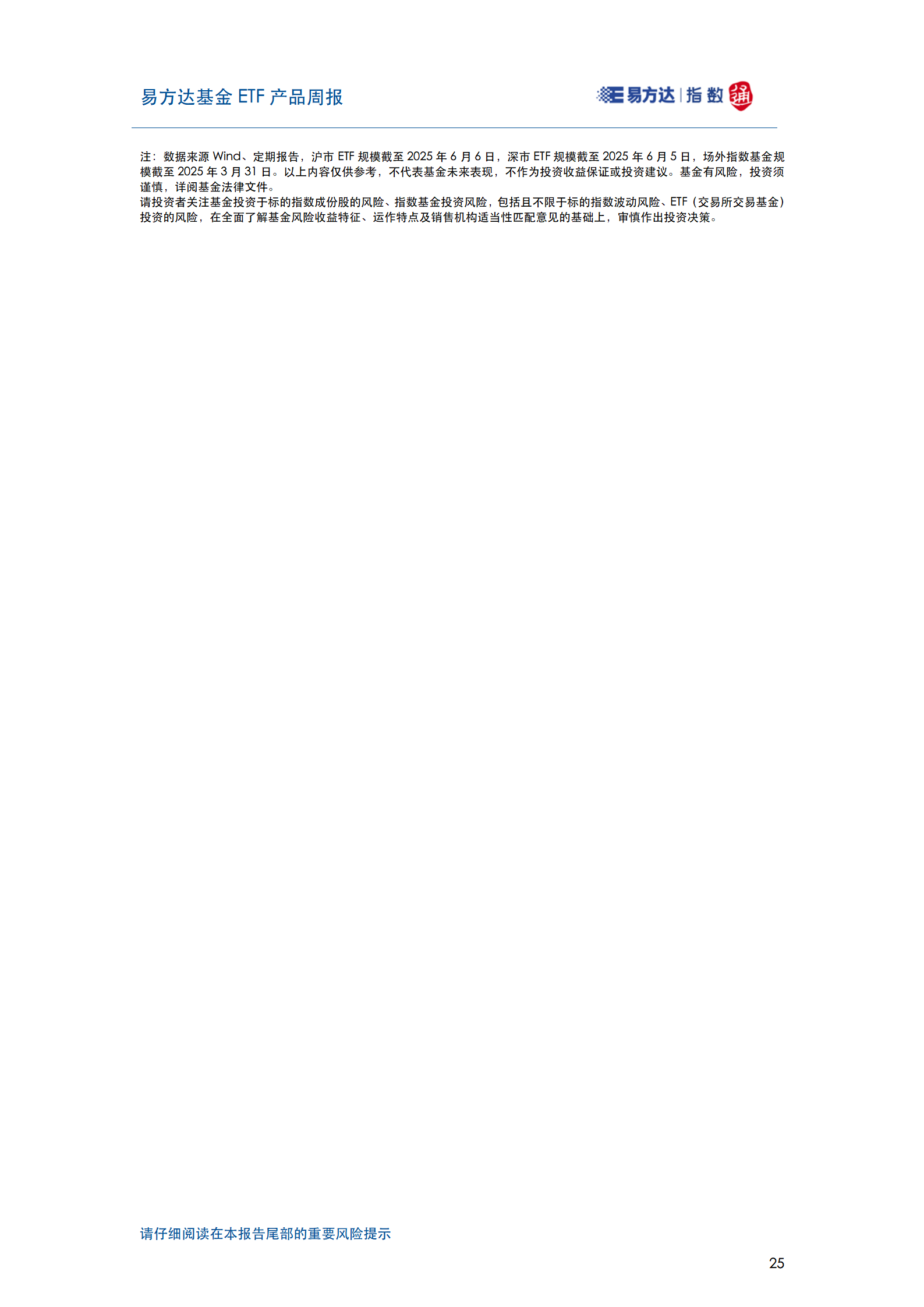 20250608_易方达基金ETF产品周报_26