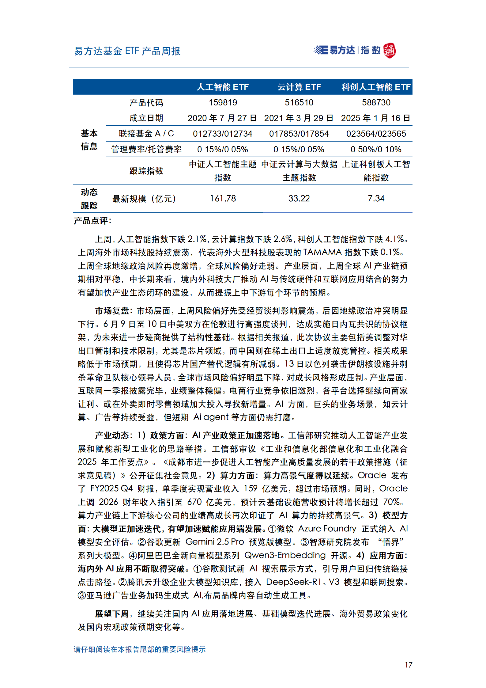 20250615_易方达基金ETF产品周报_18