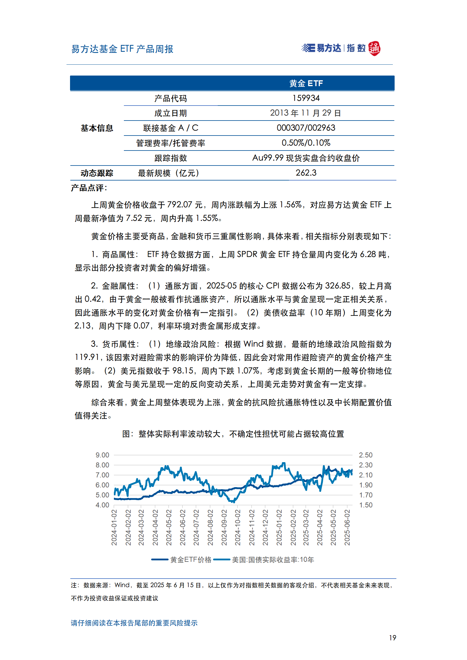 20250615_易方达基金ETF产品周报_20