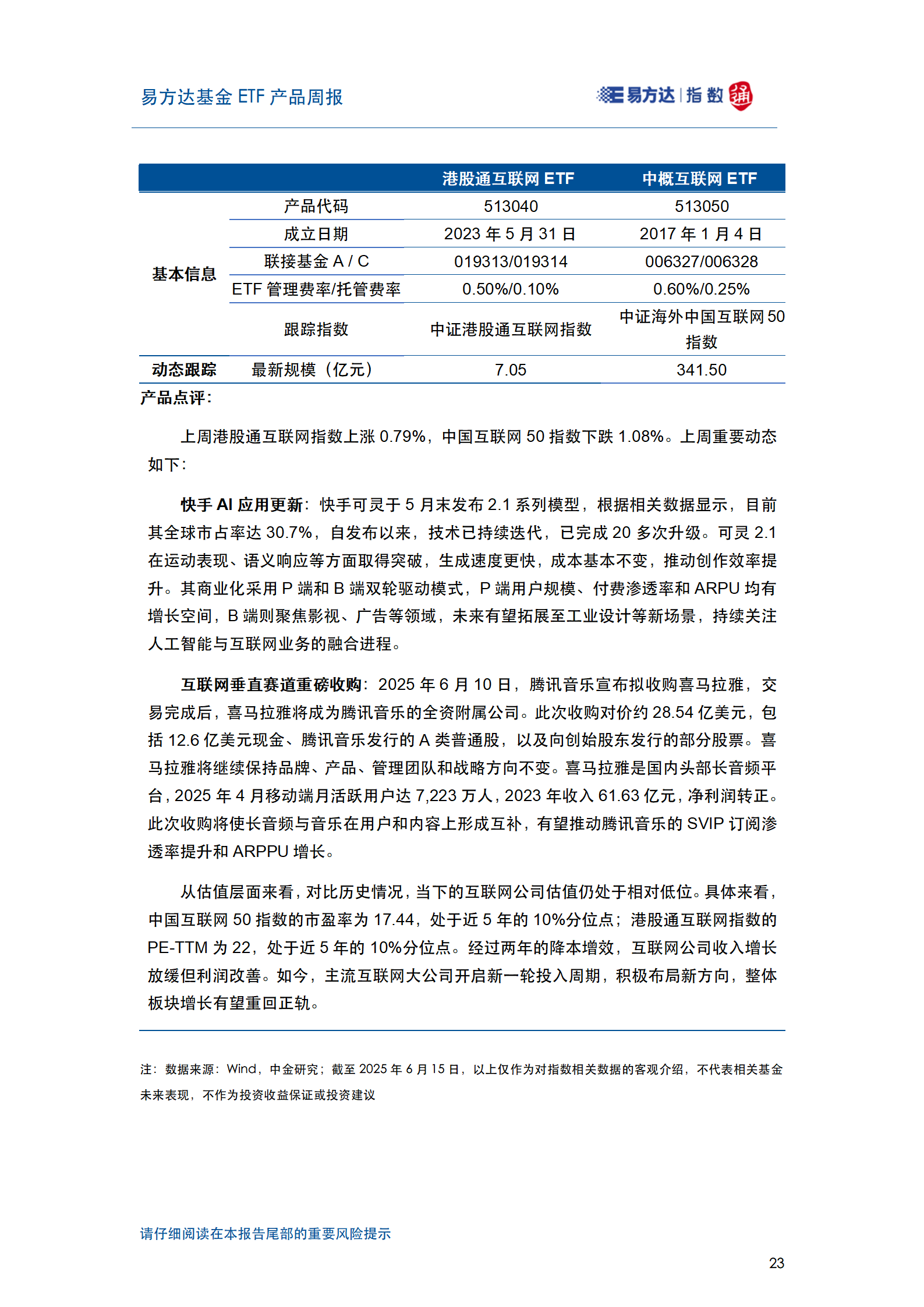 20250615_易方达基金ETF产品周报_24