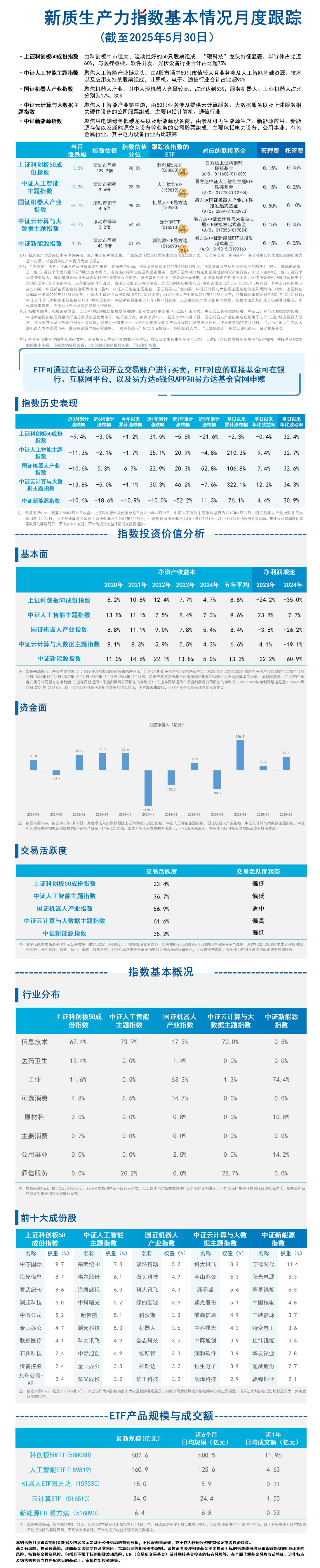 月报16.新质生产力-蓝色20250618173219