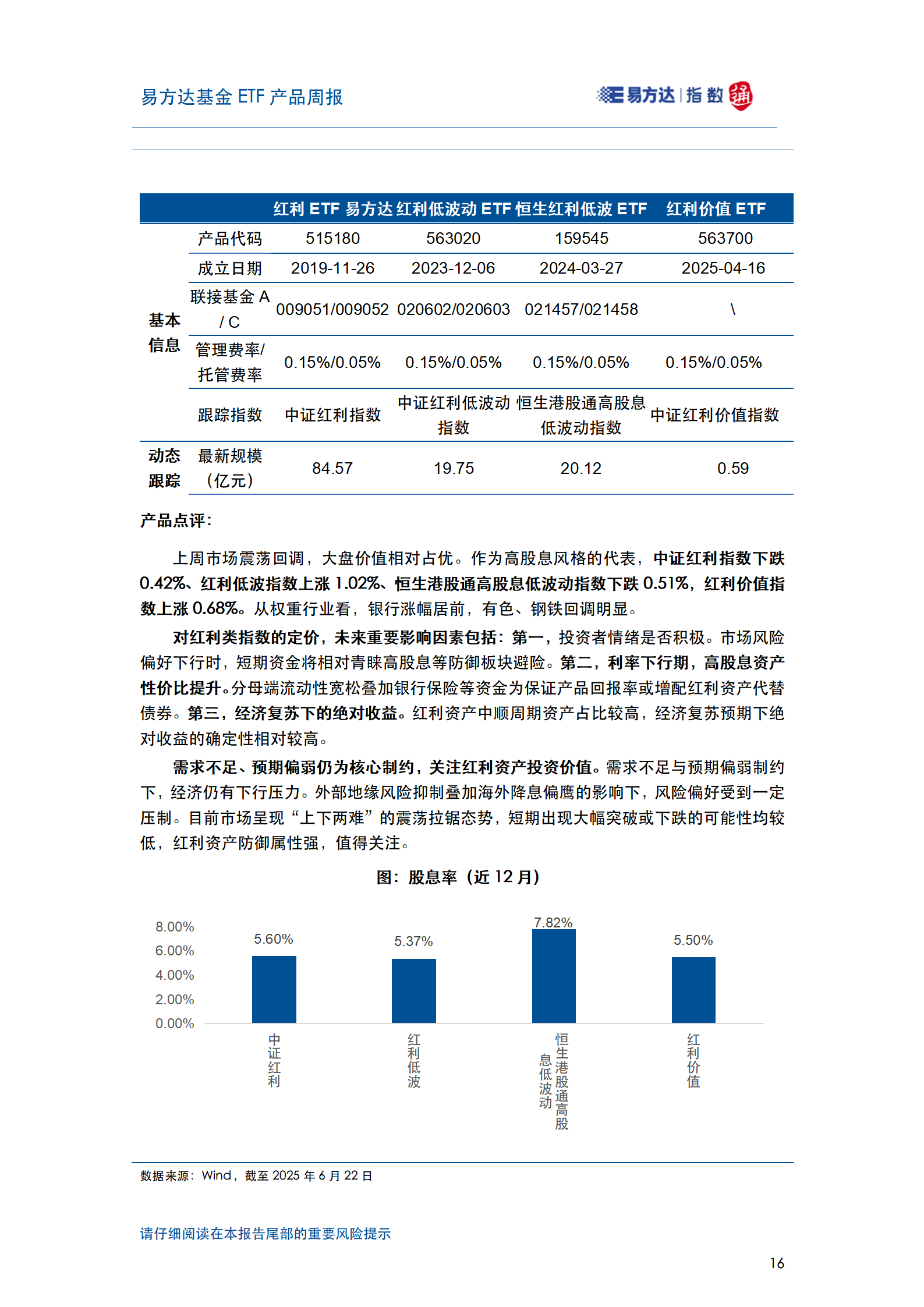 20250622_易方达基金ETF产品周报_17