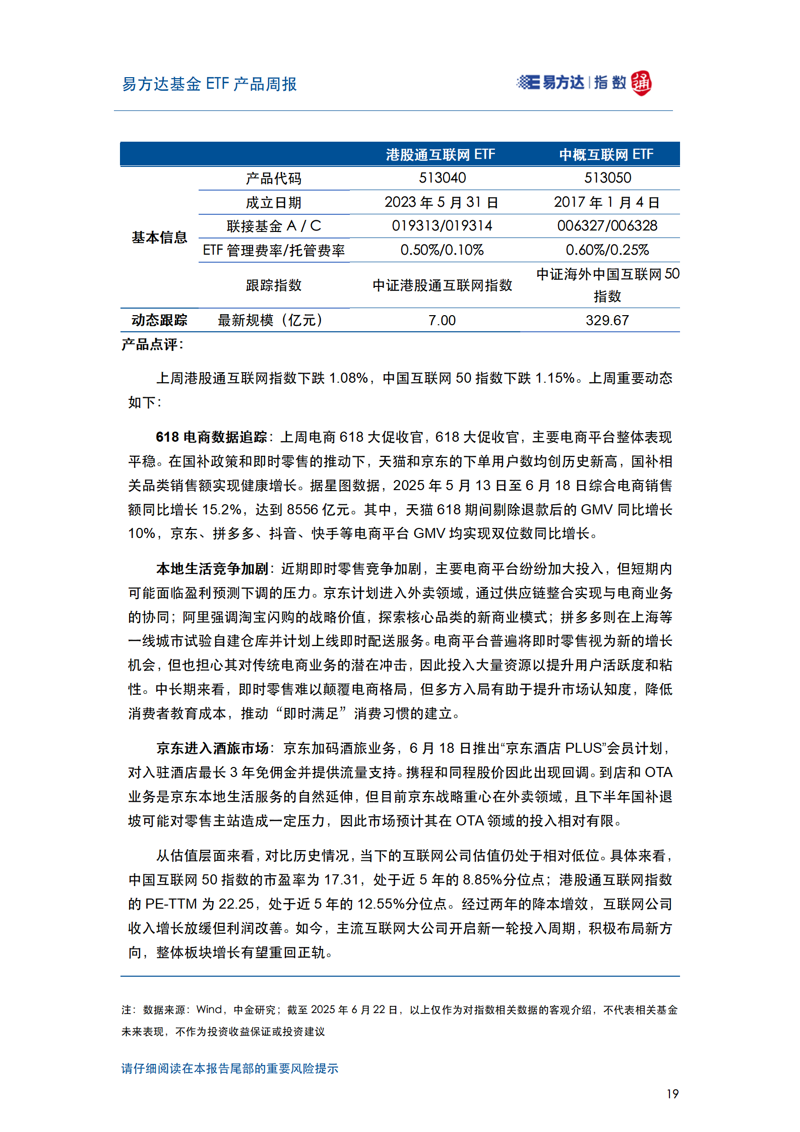 20250622_易方达基金ETF产品周报_20