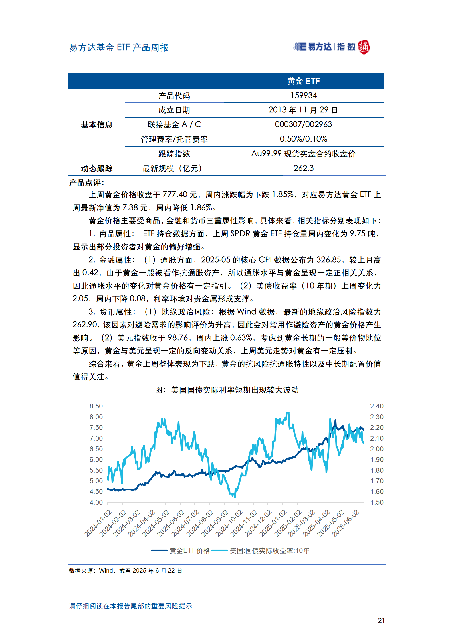 20250622_易方达基金ETF产品周报_22