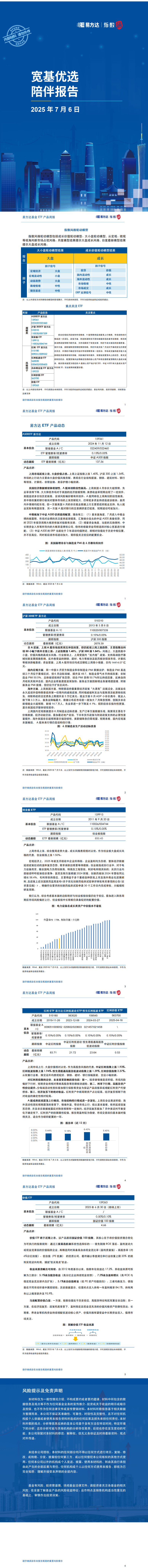 宽基优选周度陪伴（2025年7月第一周）
