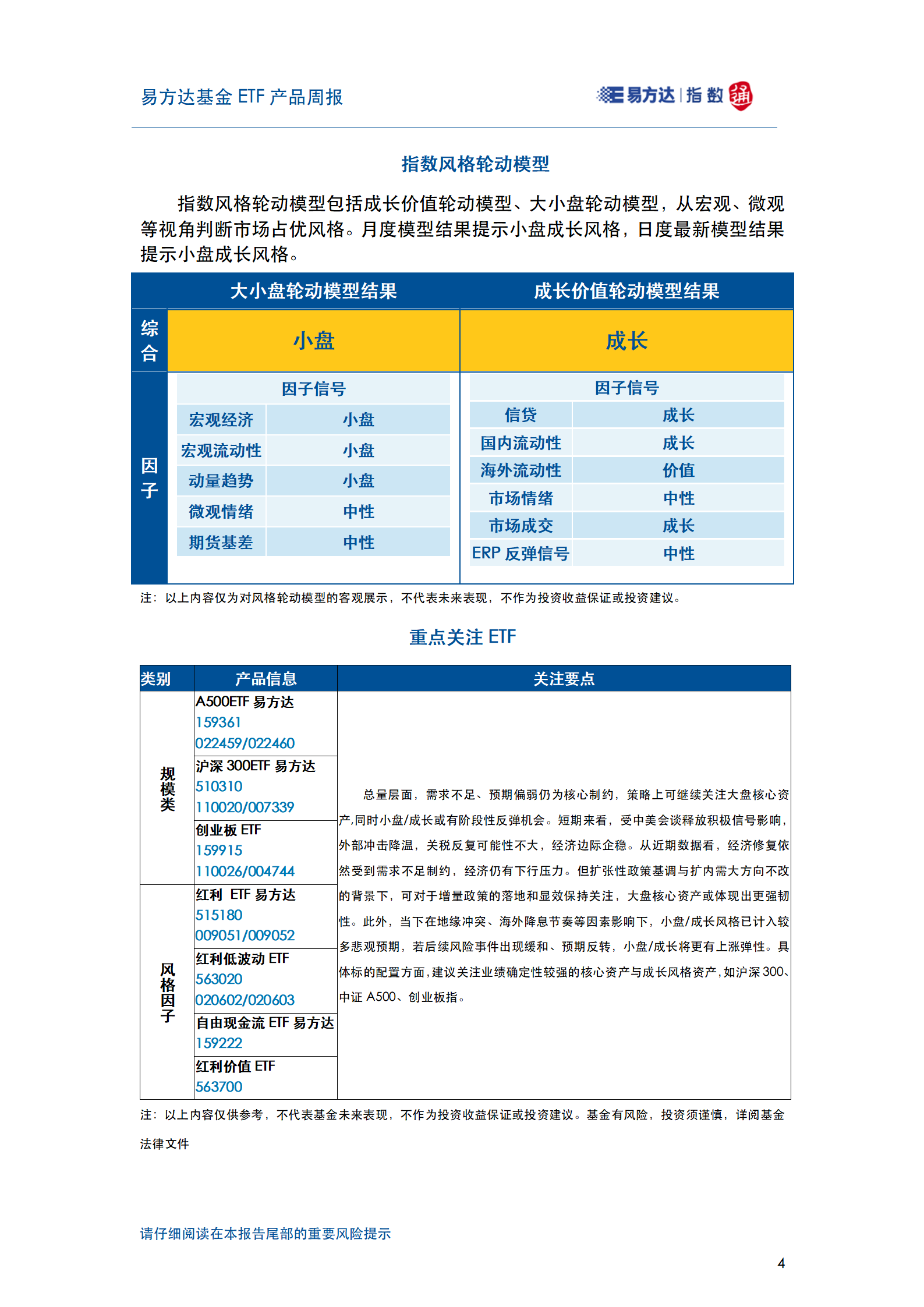 20250629_易方达基金ETF产品周报_05