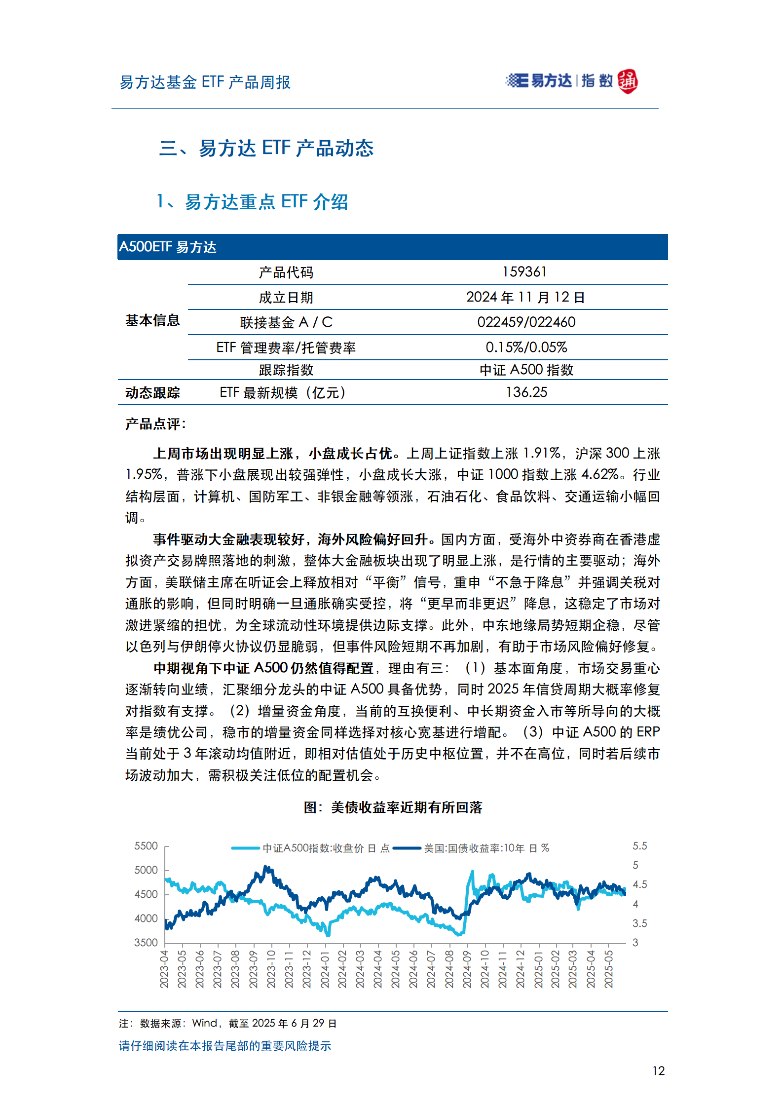 20250629_易方达基金ETF产品周报_13
