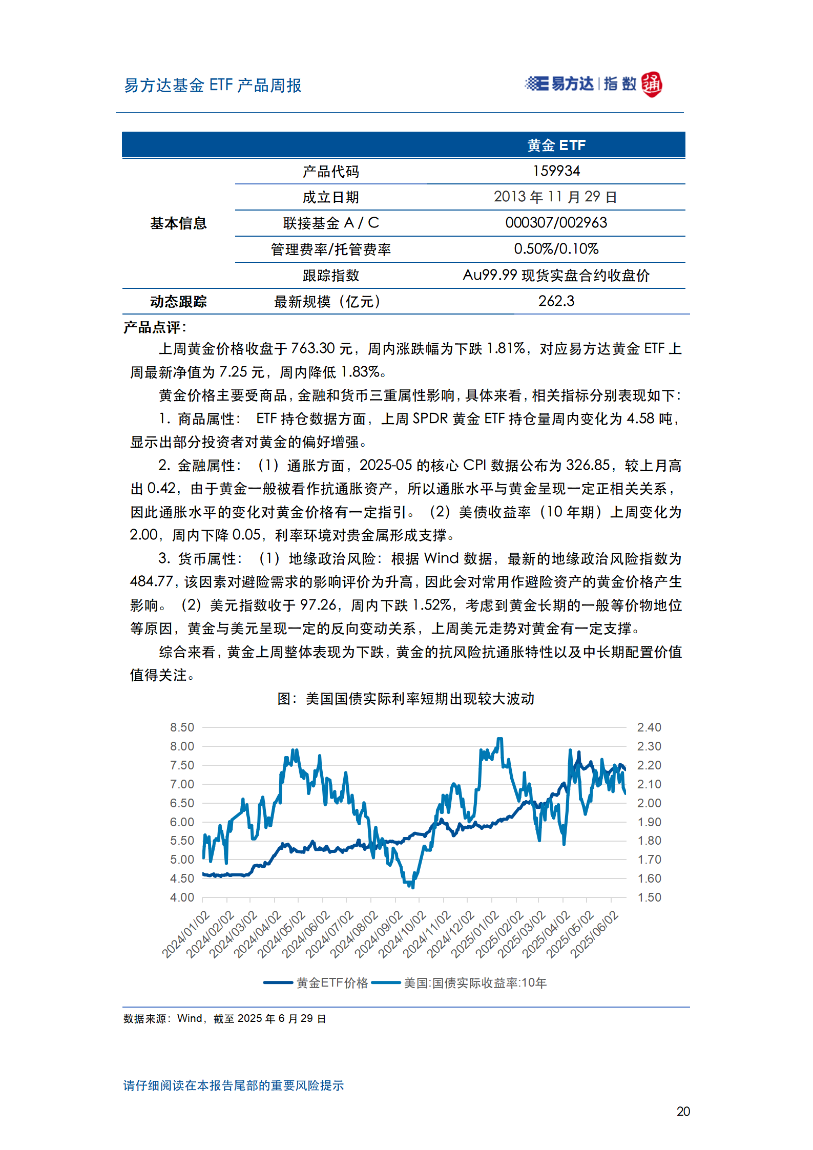 20250629_易方达基金ETF产品周报_21