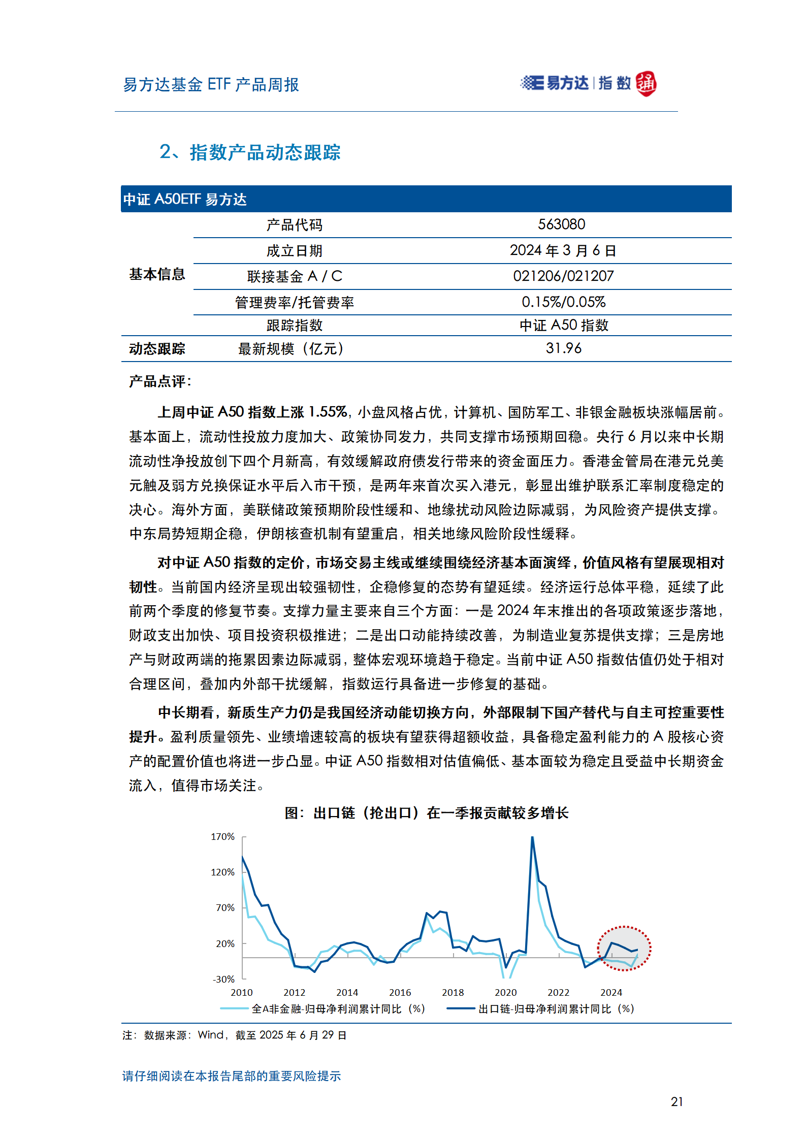 20250629_易方达基金ETF产品周报_22