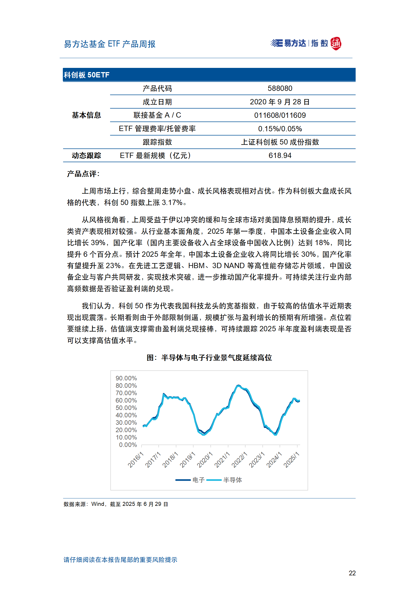20250629_易方达基金ETF产品周报_23