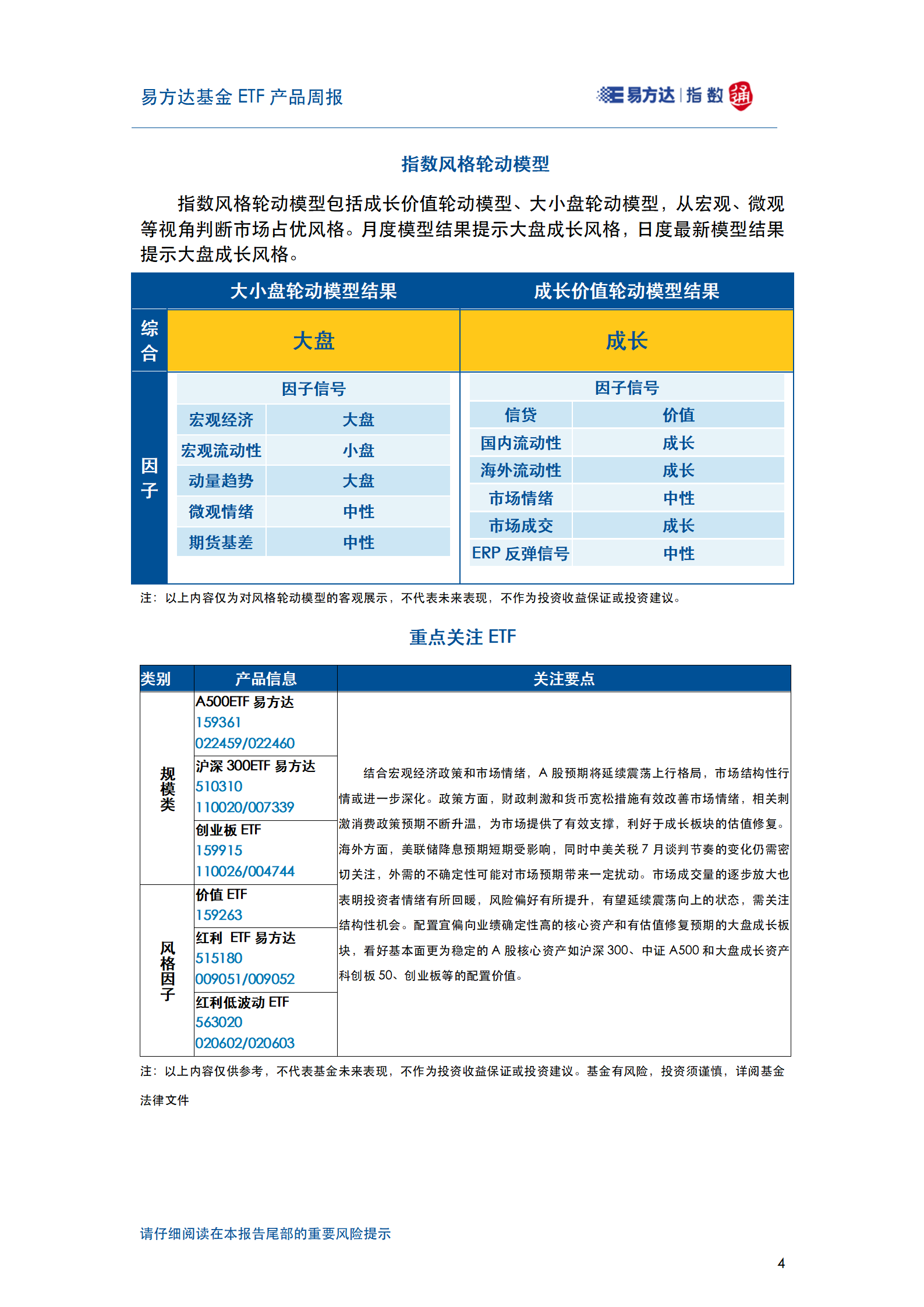 20250706_易方达基金ETF产品周报_05