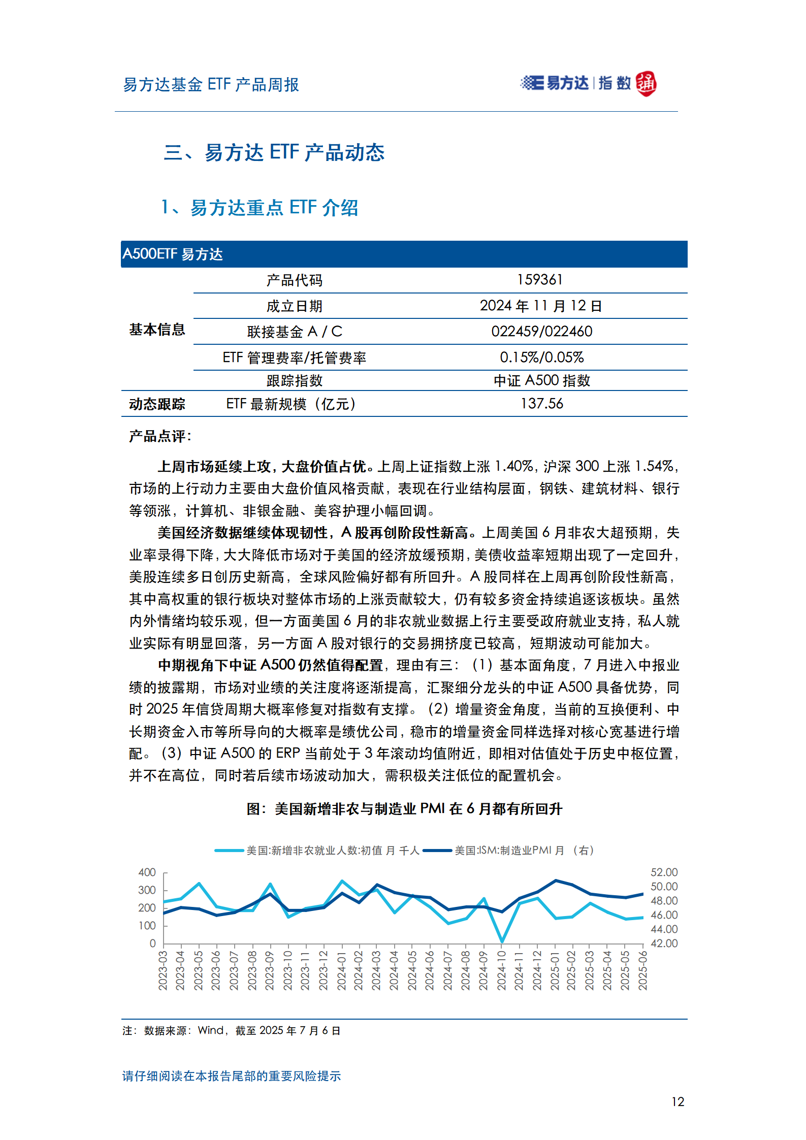 20250706_易方达基金ETF产品周报_13