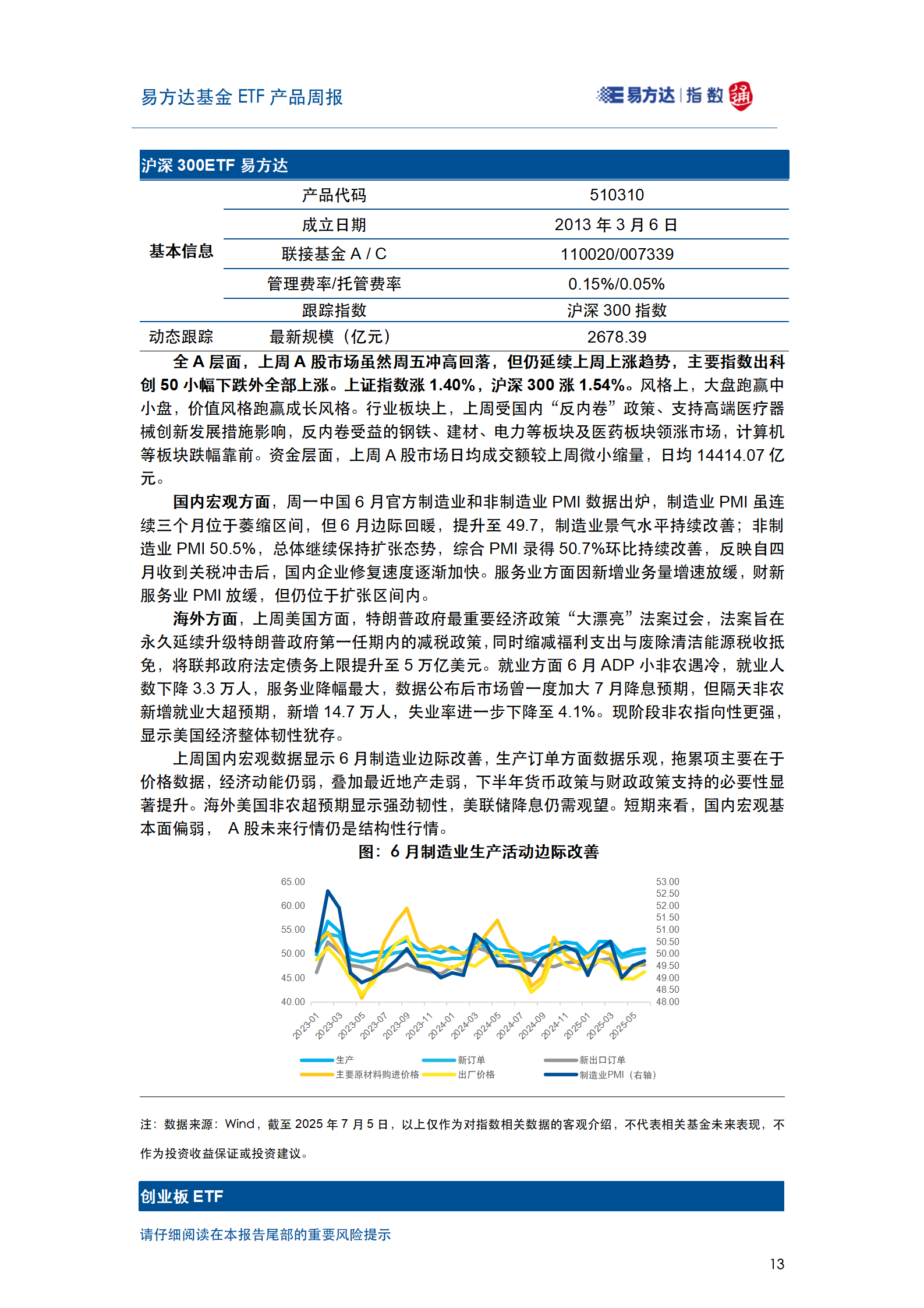 20250706_易方达基金ETF产品周报_14