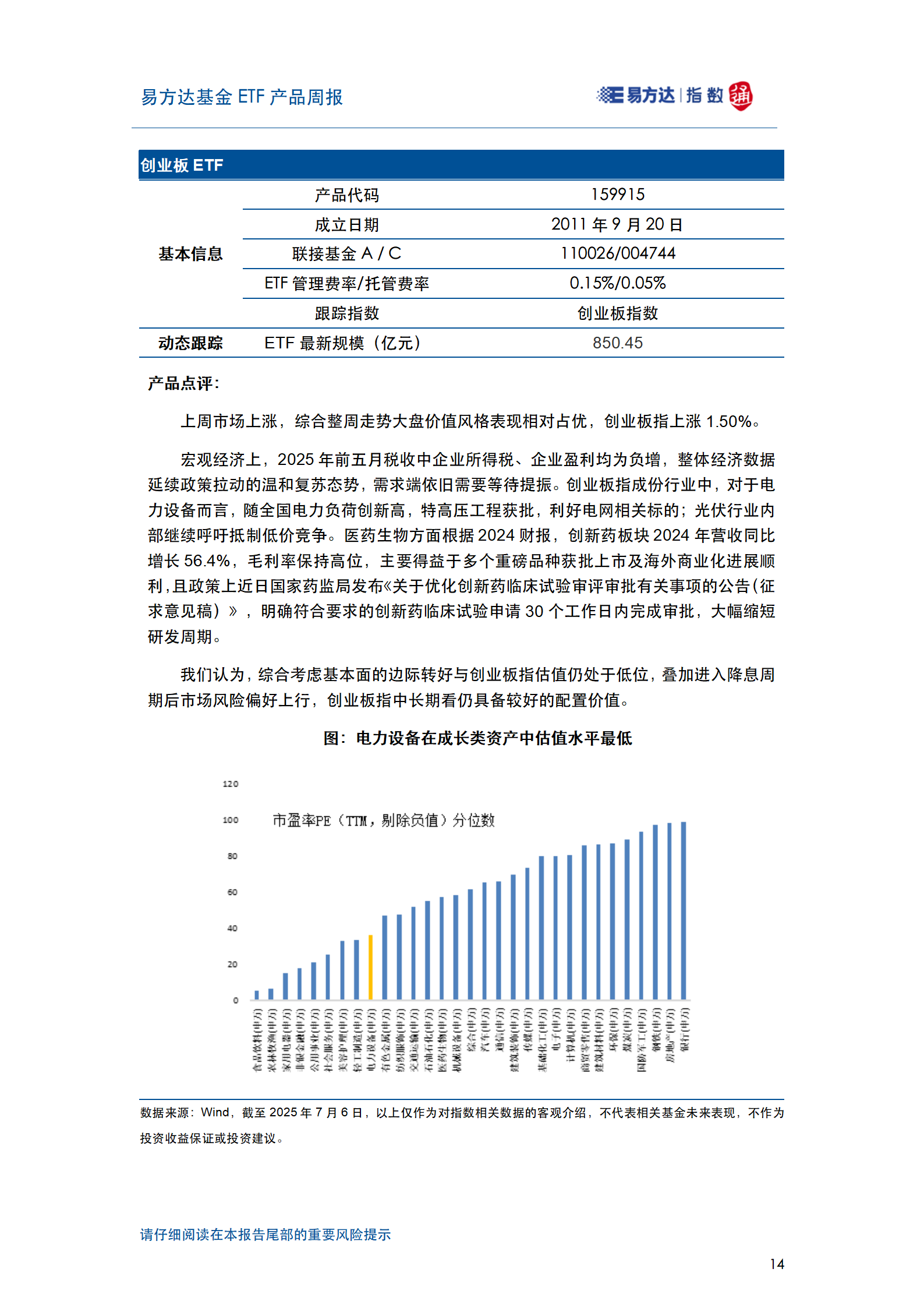 20250706_易方达基金ETF产品周报_15