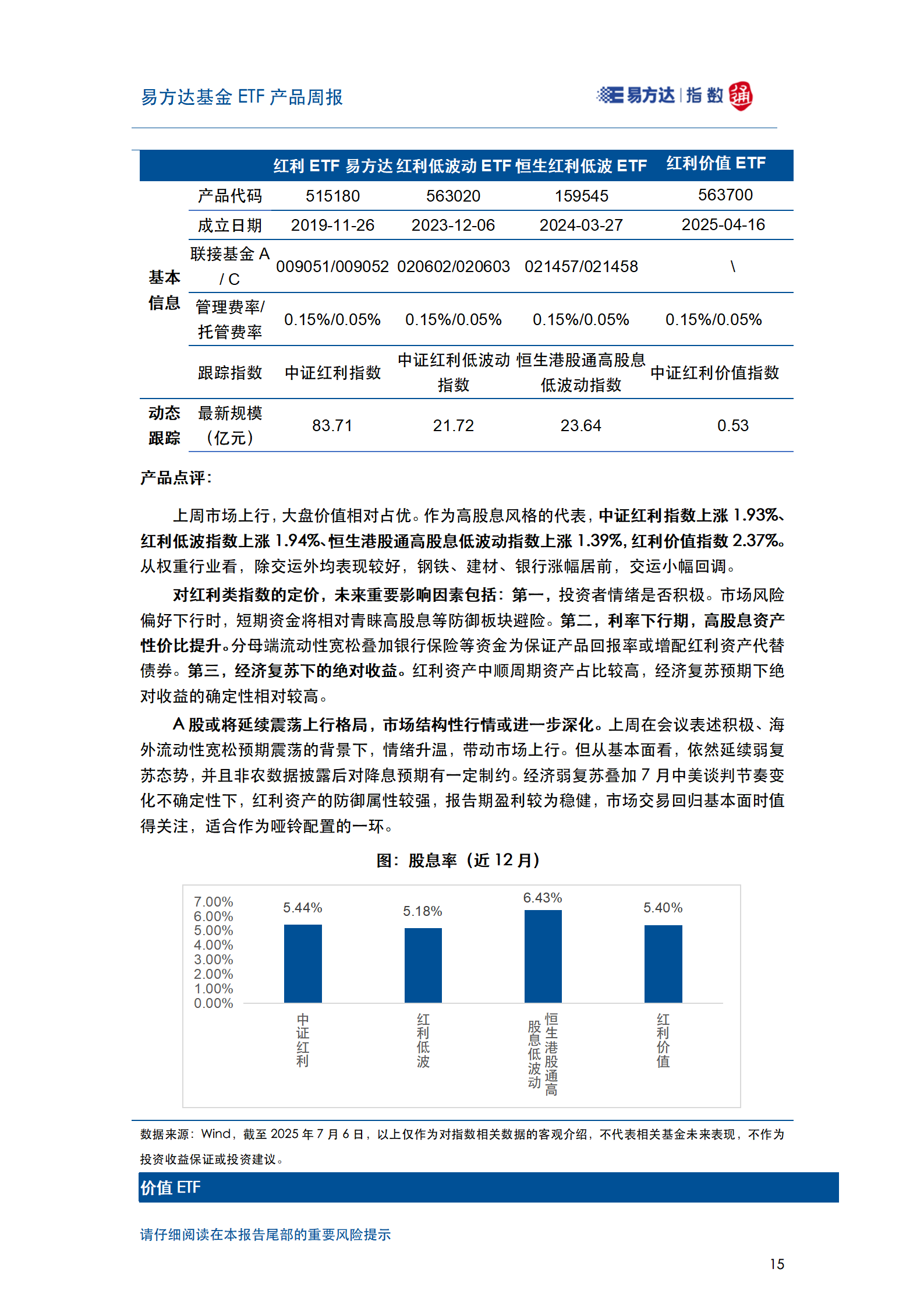 20250706_易方达基金ETF产品周报_16