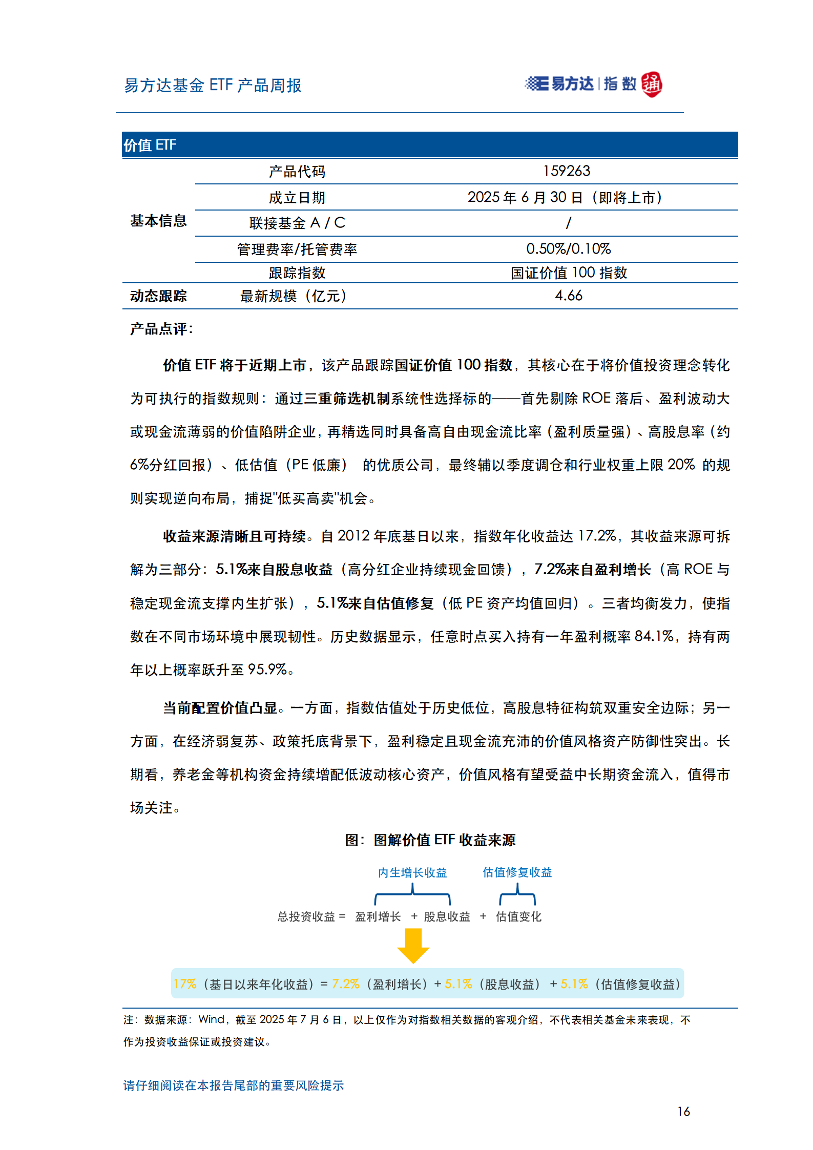 20250706_易方达基金ETF产品周报_17