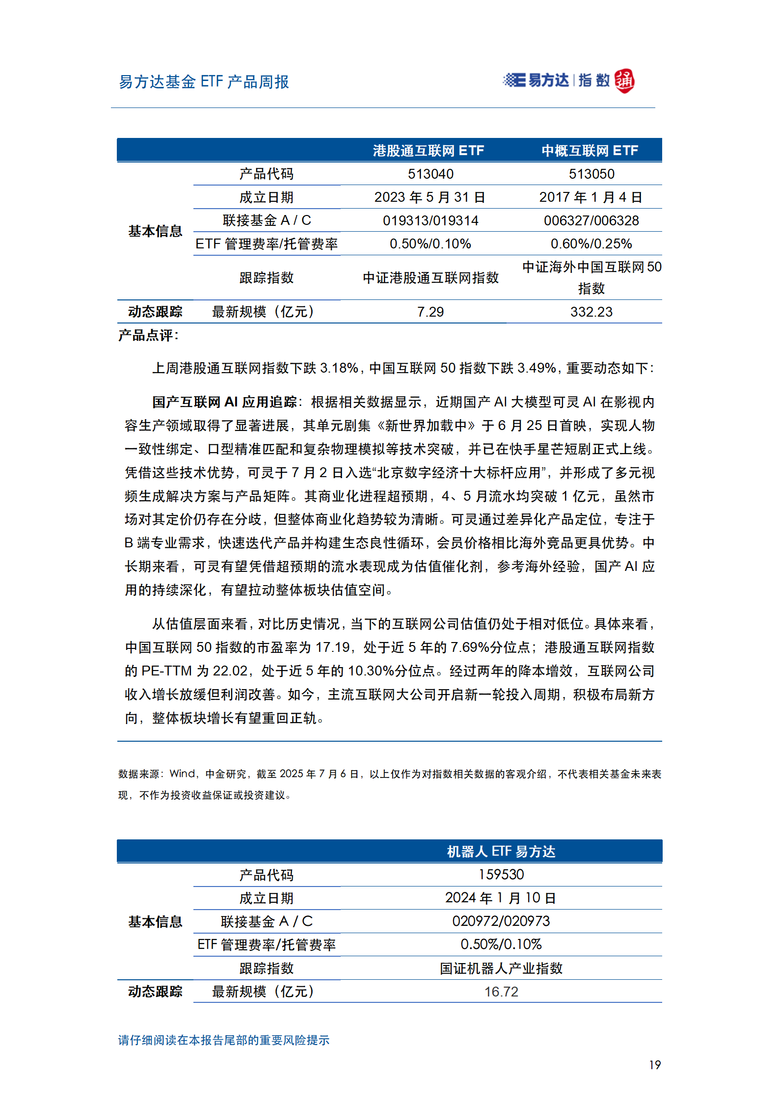 20250706_易方达基金ETF产品周报_20