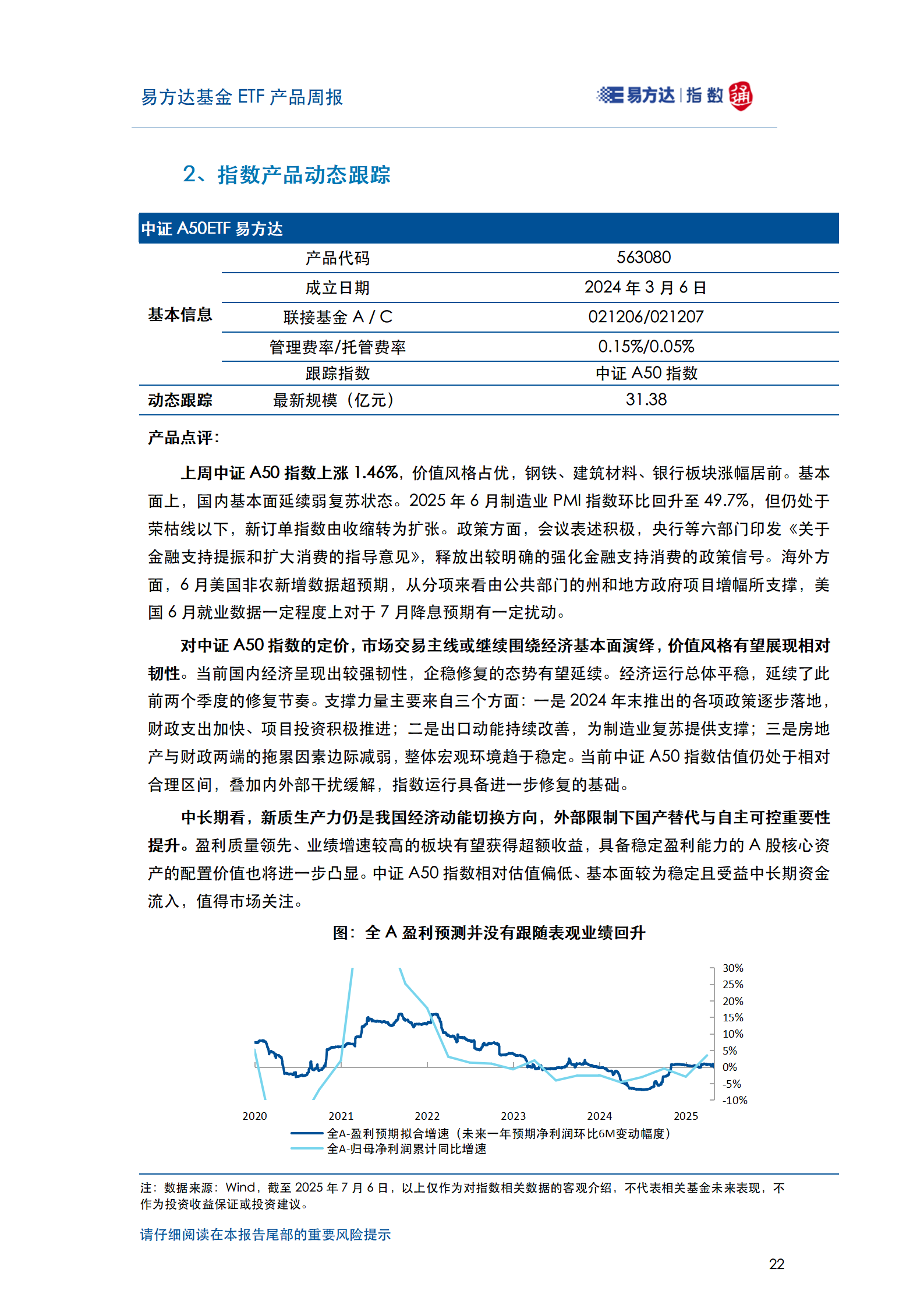 20250706_易方达基金ETF产品周报_23