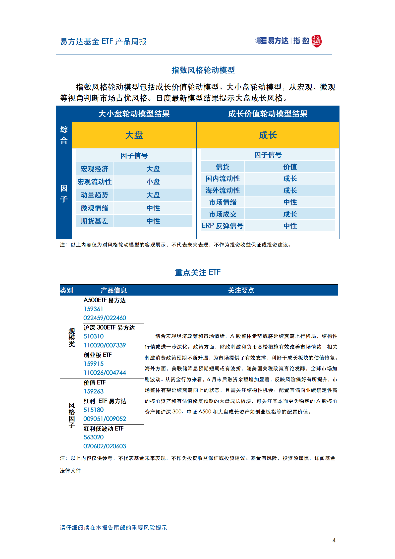 20250713_易方达基金ETF产品周报_05