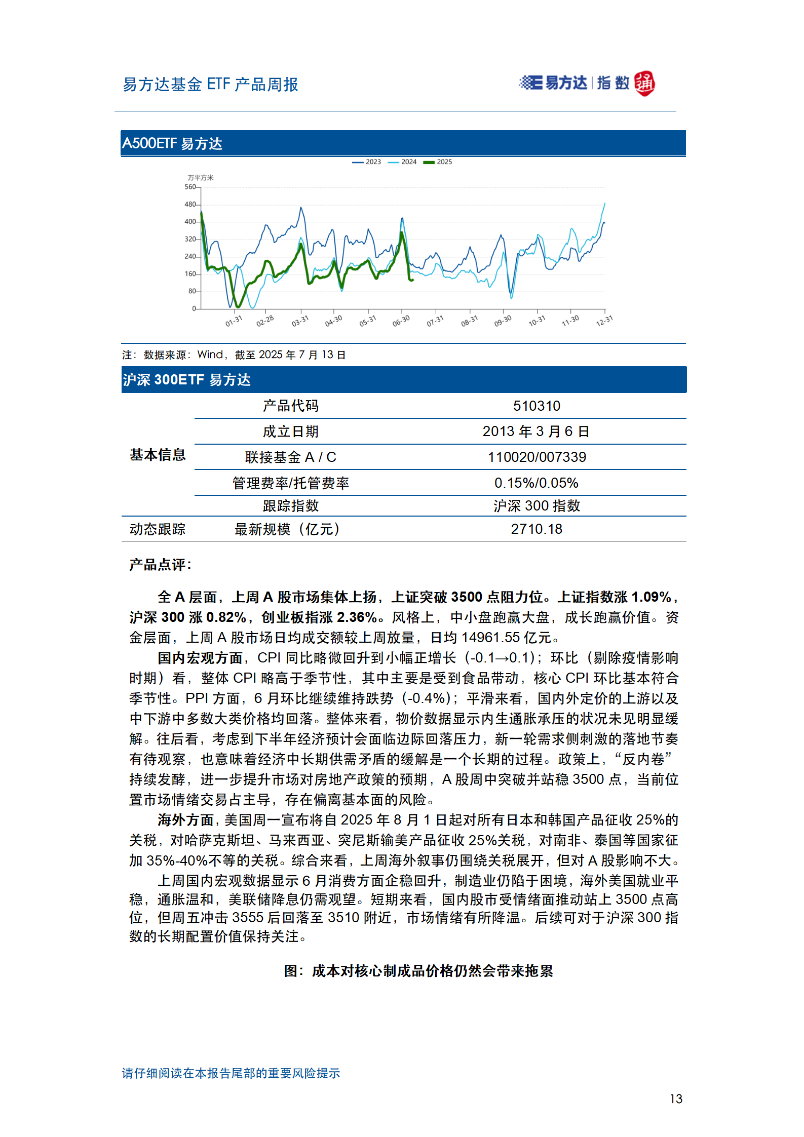 20250713_易方达基金ETF产品周报_14