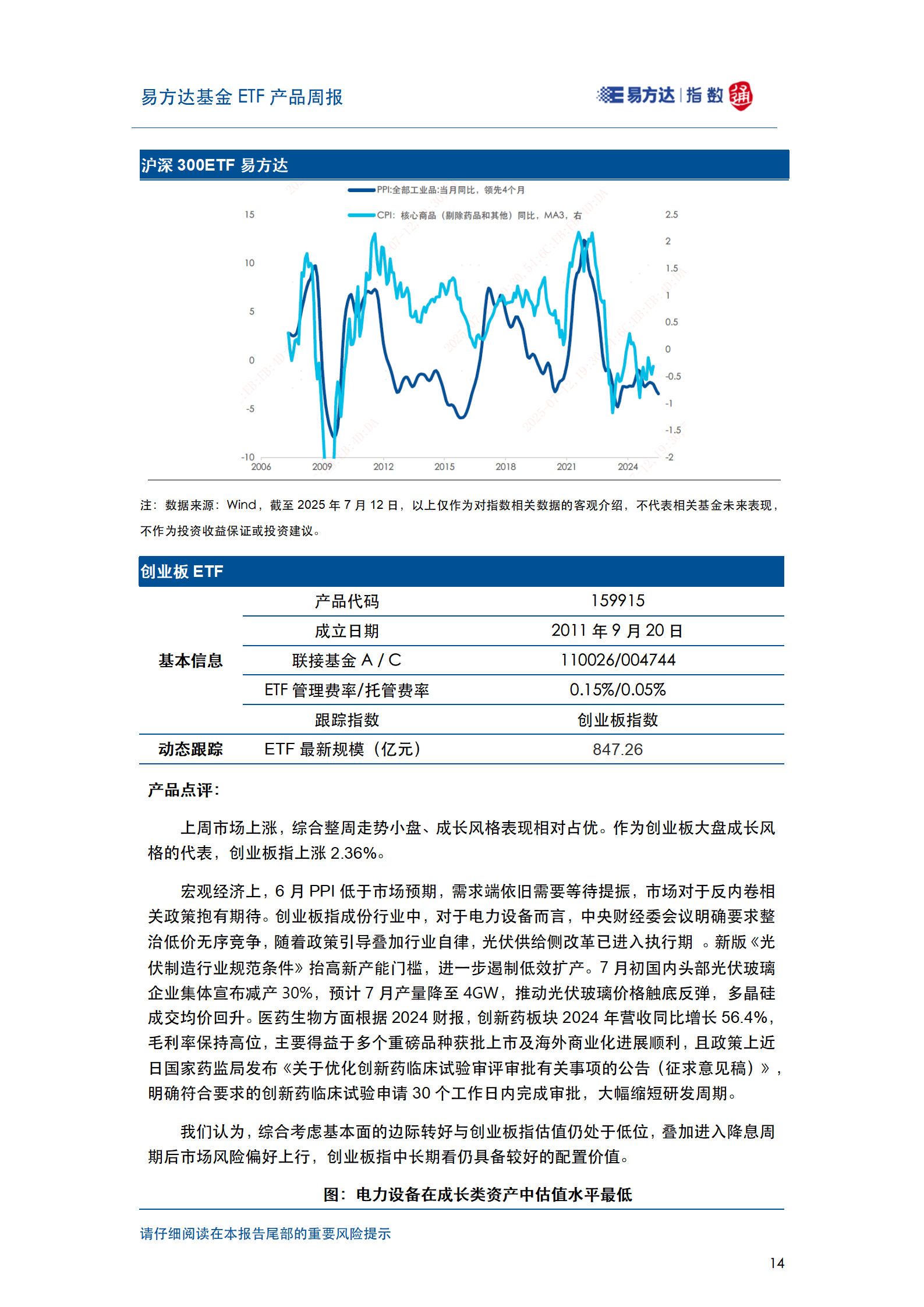 20250713_易方达基金ETF产品周报_15