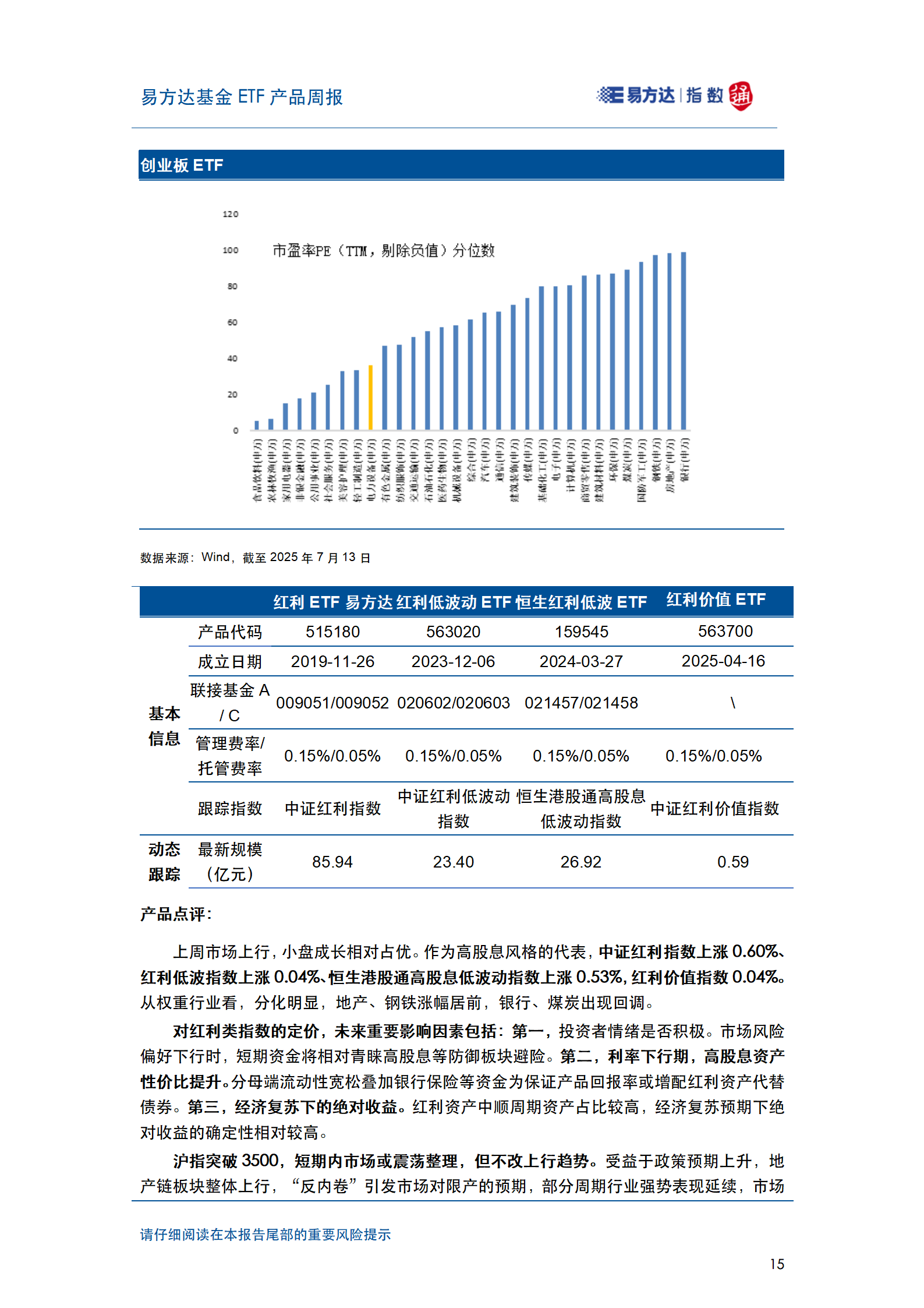 20250713_易方达基金ETF产品周报_16