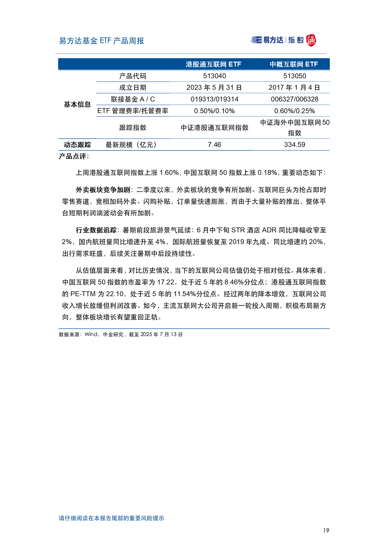 20250713_易方达基金ETF产品周报_20