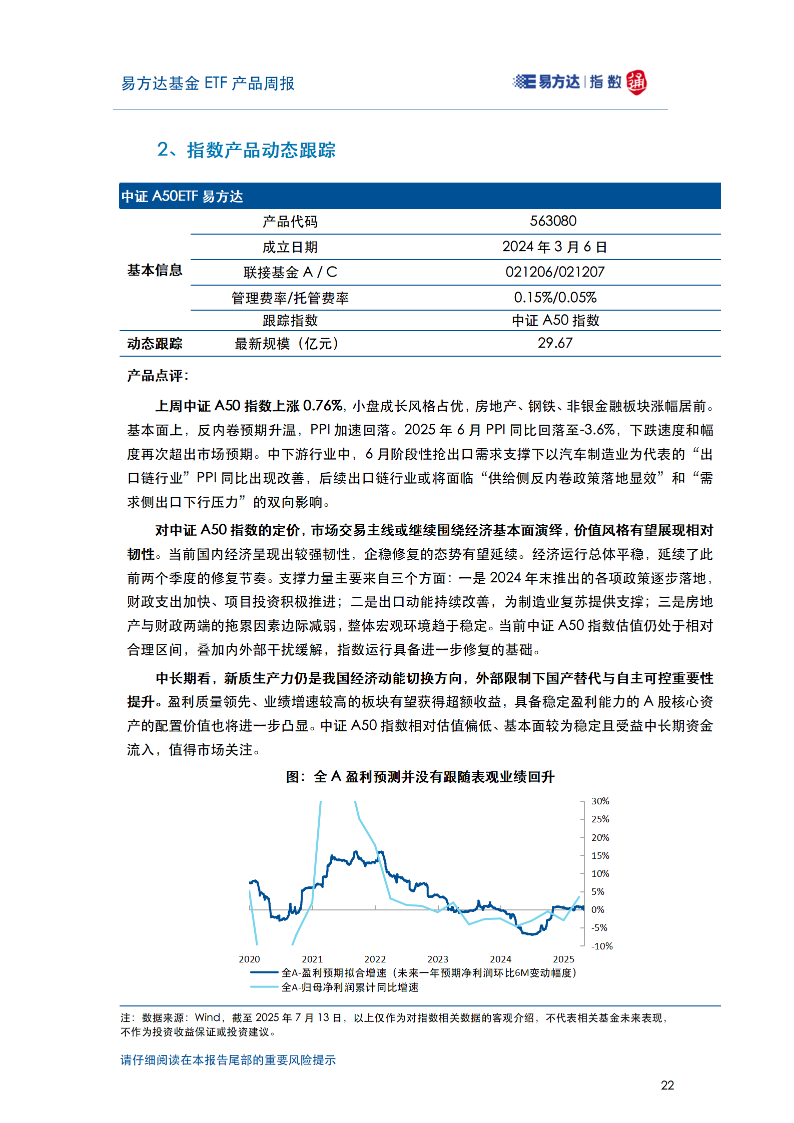 20250713_易方达基金ETF产品周报_23