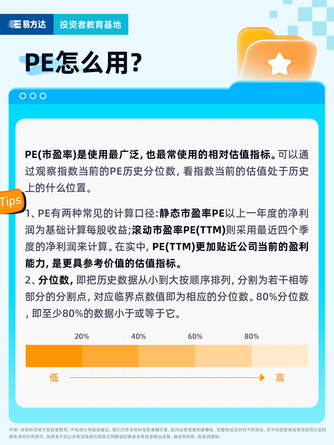 PE怎么用